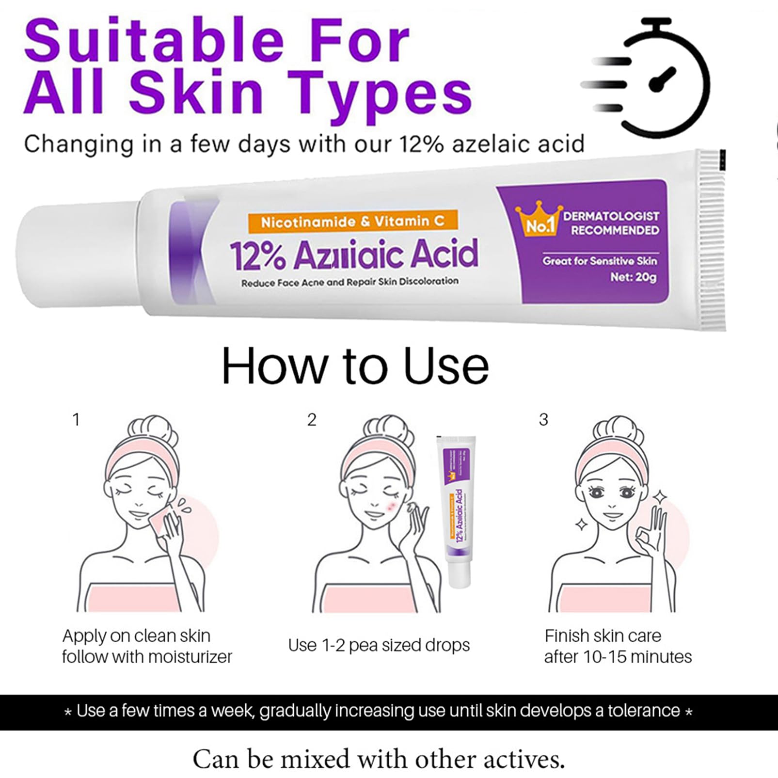 (2PCS) Acid Face Cream, Acid 12% Facial Serum Cream, Niacinamide & Vitamin C for Redness Face, Dark Spot, Rosacea,Acne,Face Skin Care Beauty Products,Skincare for All Skin Types 20G (2)