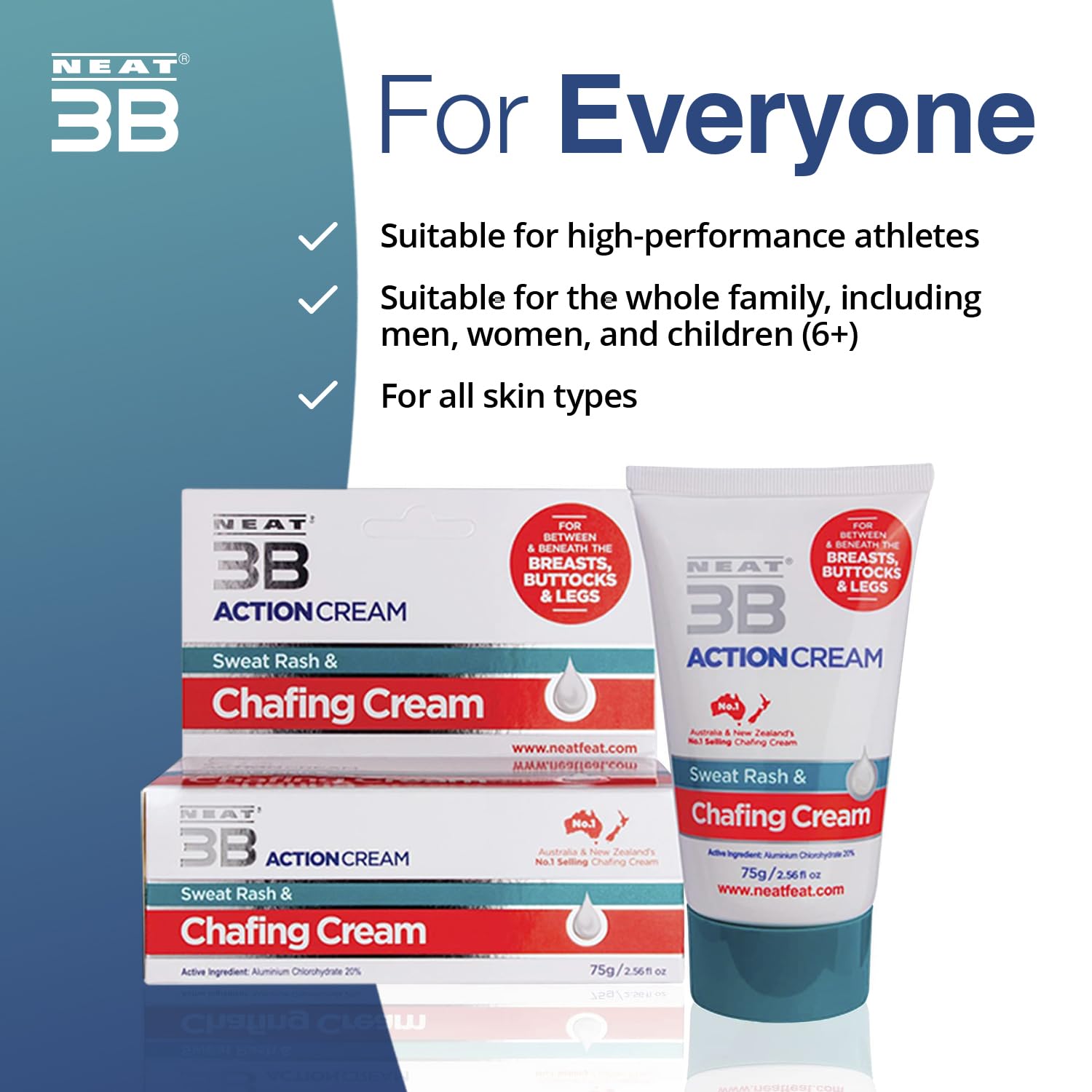 Neat 3B Action Cream - Anti Chafe Balm & Antiperspirant for Chub Rub, Sweat Rash, Sweating - Unscented Anti Chafing Chamois Cream - 75 Grams