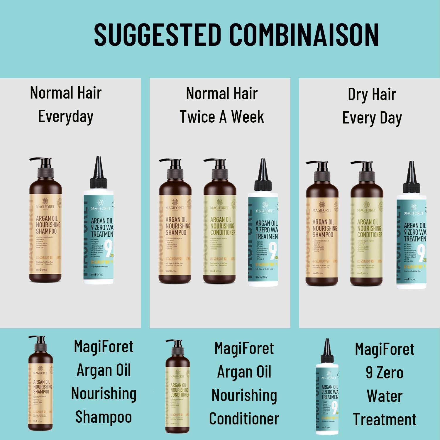 MagiForet Argan Oil Shampoo and Conditioner Set (2 x 16.9 Oz) Sulfate Free, Natural Oil Infused - Soft & Smooth, Gentle on Curly & Color Treated Hair