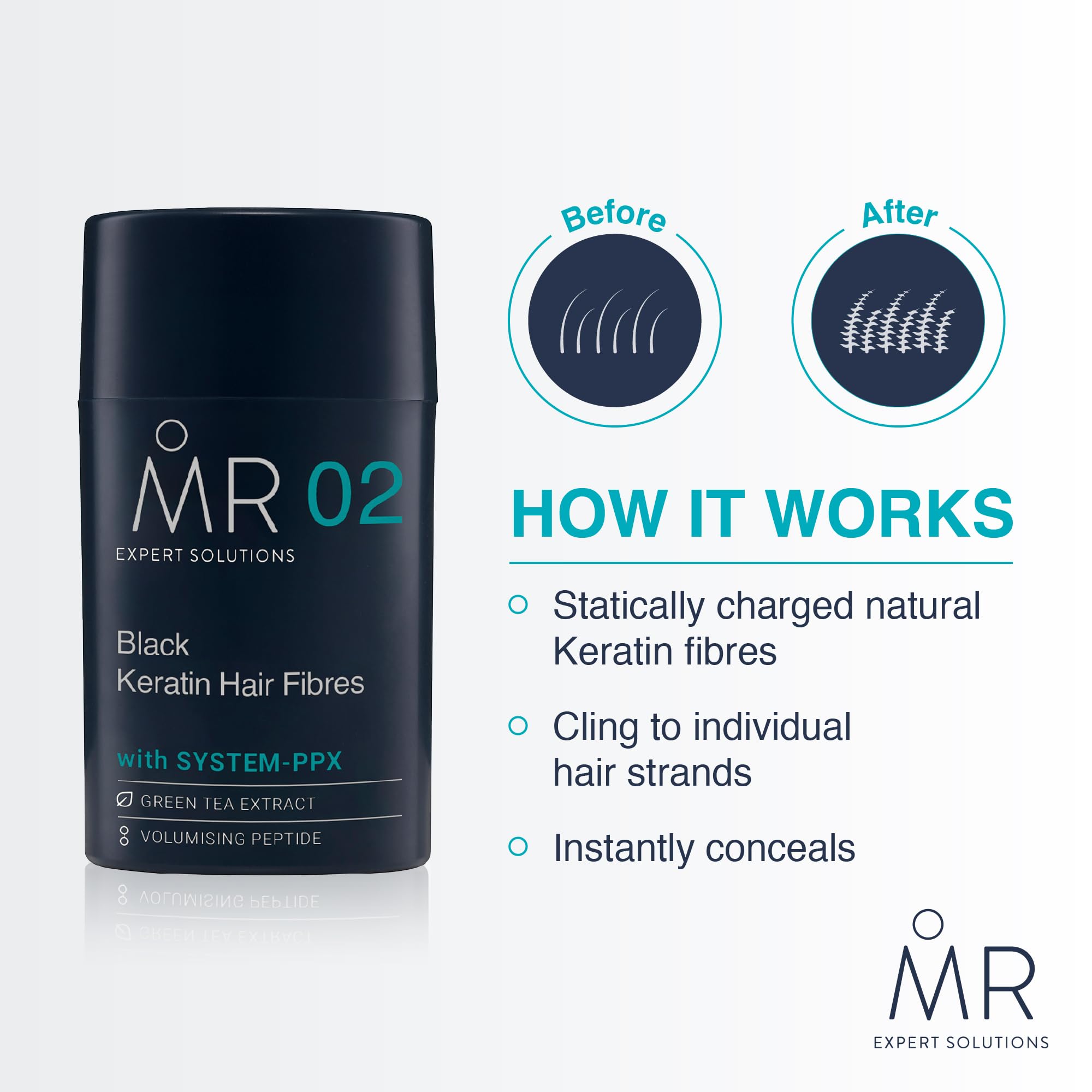 MR Medium Brown Hair Fibres (15g). Hair Loss Concealer with System-PPX, Thinning Hair Concealer for Bald Patch Cover Up, Hair Fibres Medium Brown, Hair Thickener for Men, Hair Texture Powder