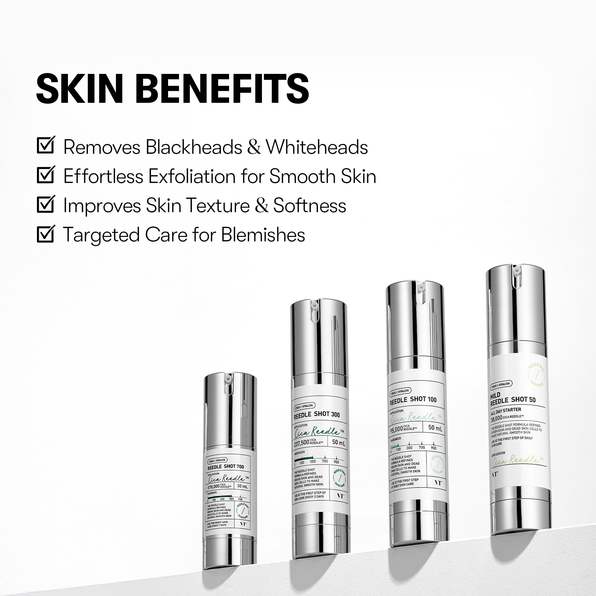 VT COSMETICS CICA Reedle Shot 700, Spicule Microneedling Serum for Pore Care&Exfoliation, Exosome&Centella Asiatica for Glass Skin, Acne&Blemish Care, Korean Liquid Skin Booster (1 Fl Oz / 30ml)