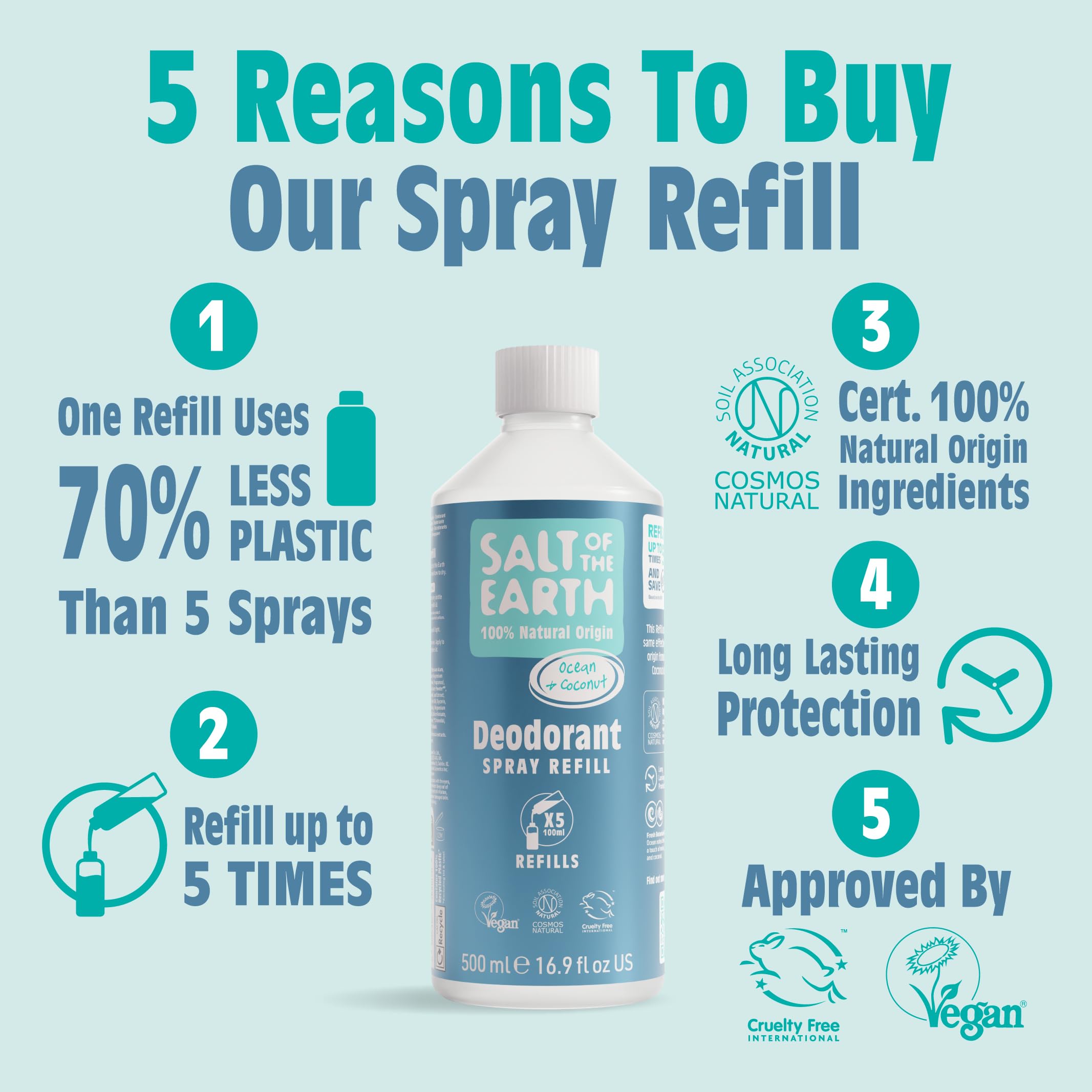 Salt of The Earth Ocean & Coconut Natural Deodorant Refill 500ml