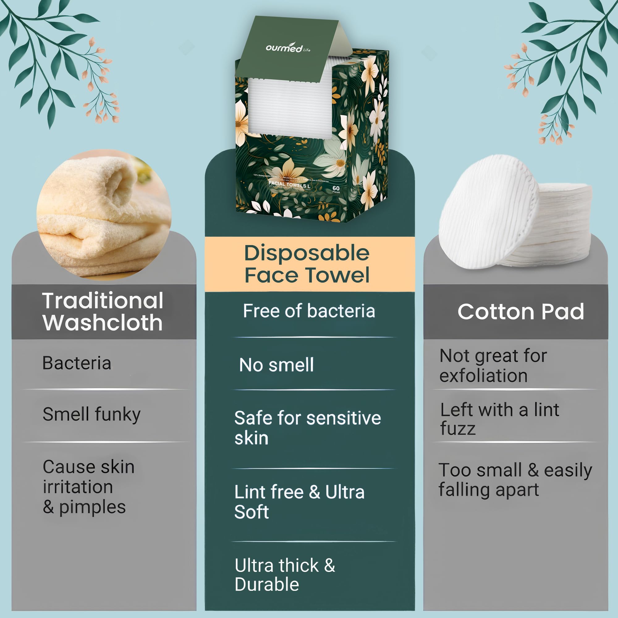Ourmed Life Disposable Face Towel | Lint-Free Biodegradable Clean Towels | Dry Makeup Remover Wipes | Super Soft & Thick for Sensitive Skin | 10-Inch X 10-Inch Large Size | 60 Count, Dot Pattern