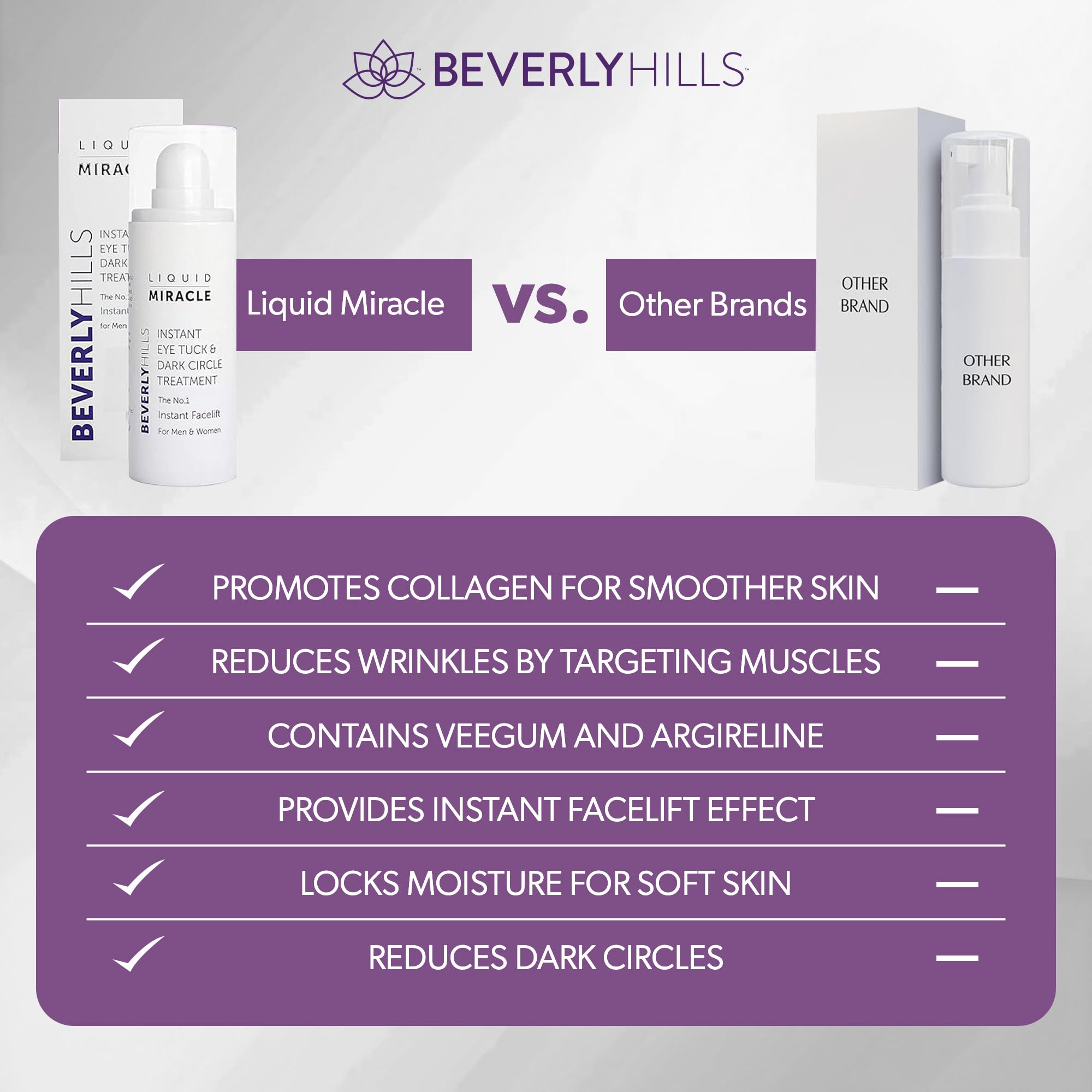 BEVERLY HILLS Instant Facelift - Reduce Fine Lines and Remove Puffiness in 90 Seconds Rapid Reduction of Wrinkles, Instant Lift Eye Serum 30ml / 1oz