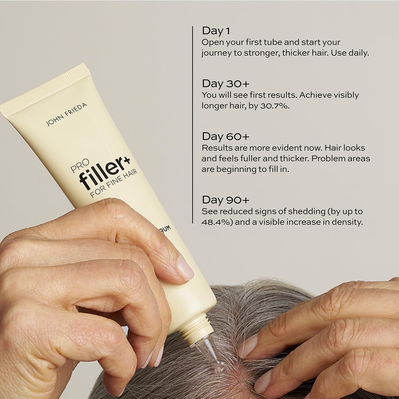 John Frieda PROFiller+ Hair Growth Scalp Serum 50ml