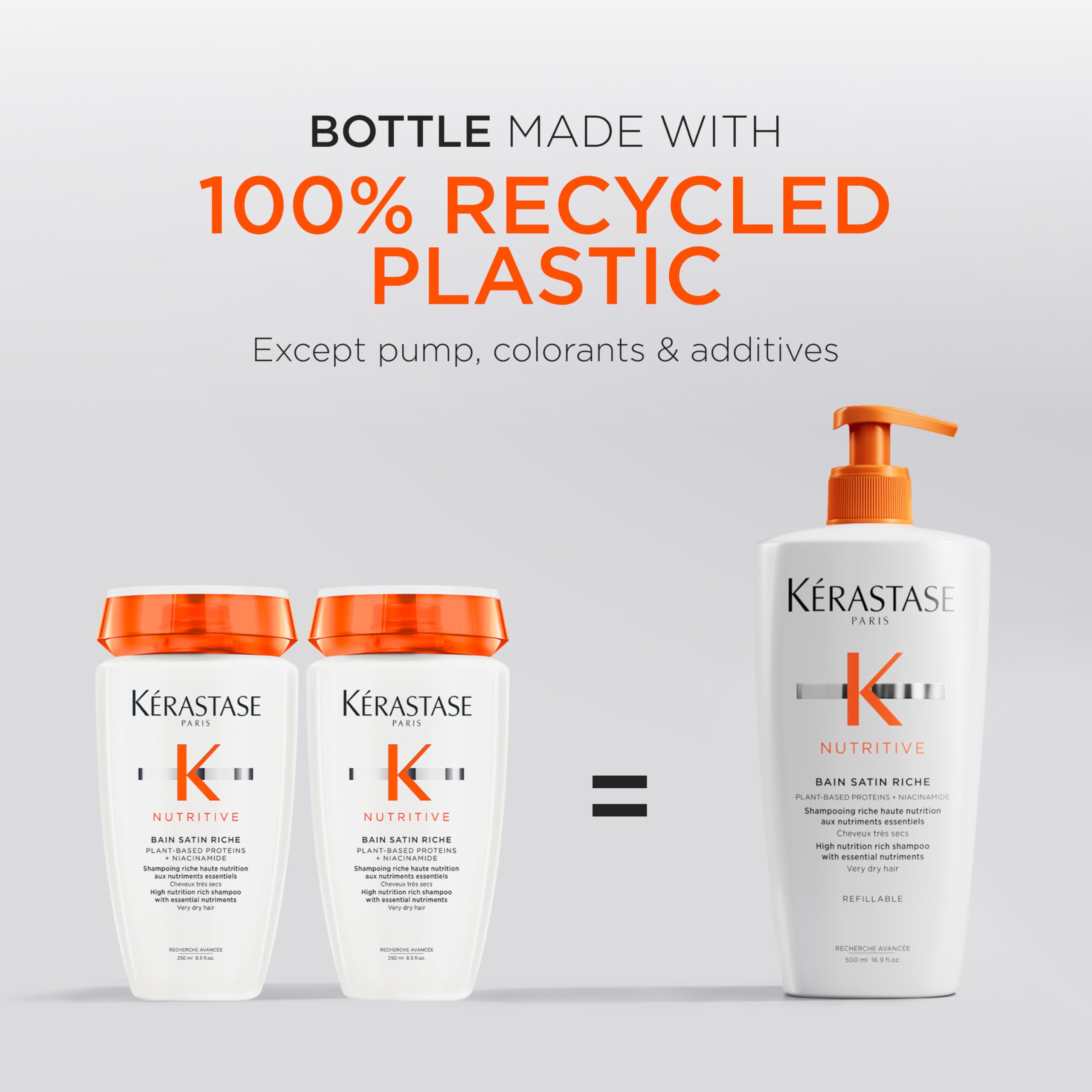 Kérastase Nutritive, Gentle Hydrating Shampoo for Dry Hair, Nourishing Protein Formula with Niacinamide, Moisturises, Softens and Restores Shine, Bain Satin, Refillable Bottle 500 ml