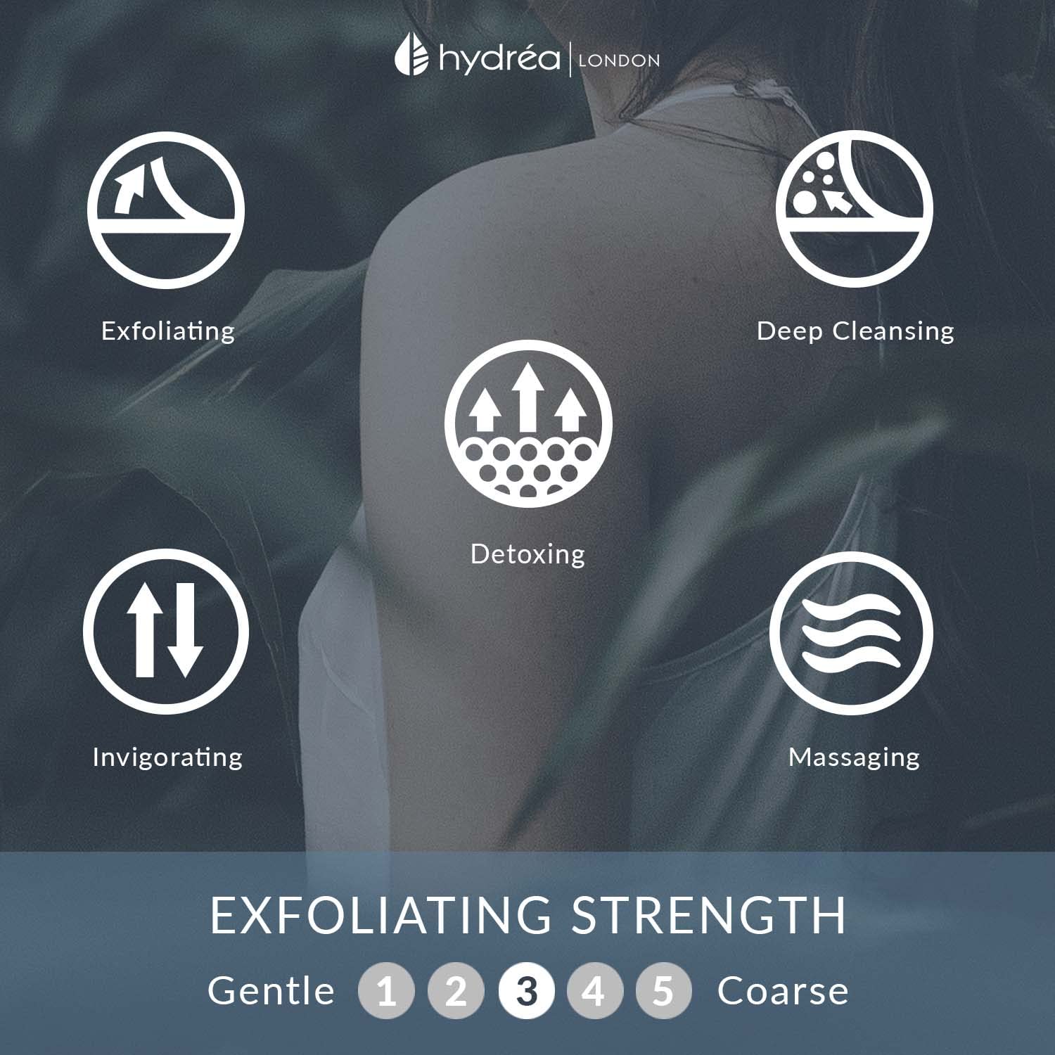 Hydrea London Exfoliating Glove - Organic Egyptian Shower Loofah & Dual-Sided Face Mitt Exfoliator - Body Scrubber for Men & Women, Dead Skin Cell Remover, & Bath Scrub for Deep Exfoliation & Detox