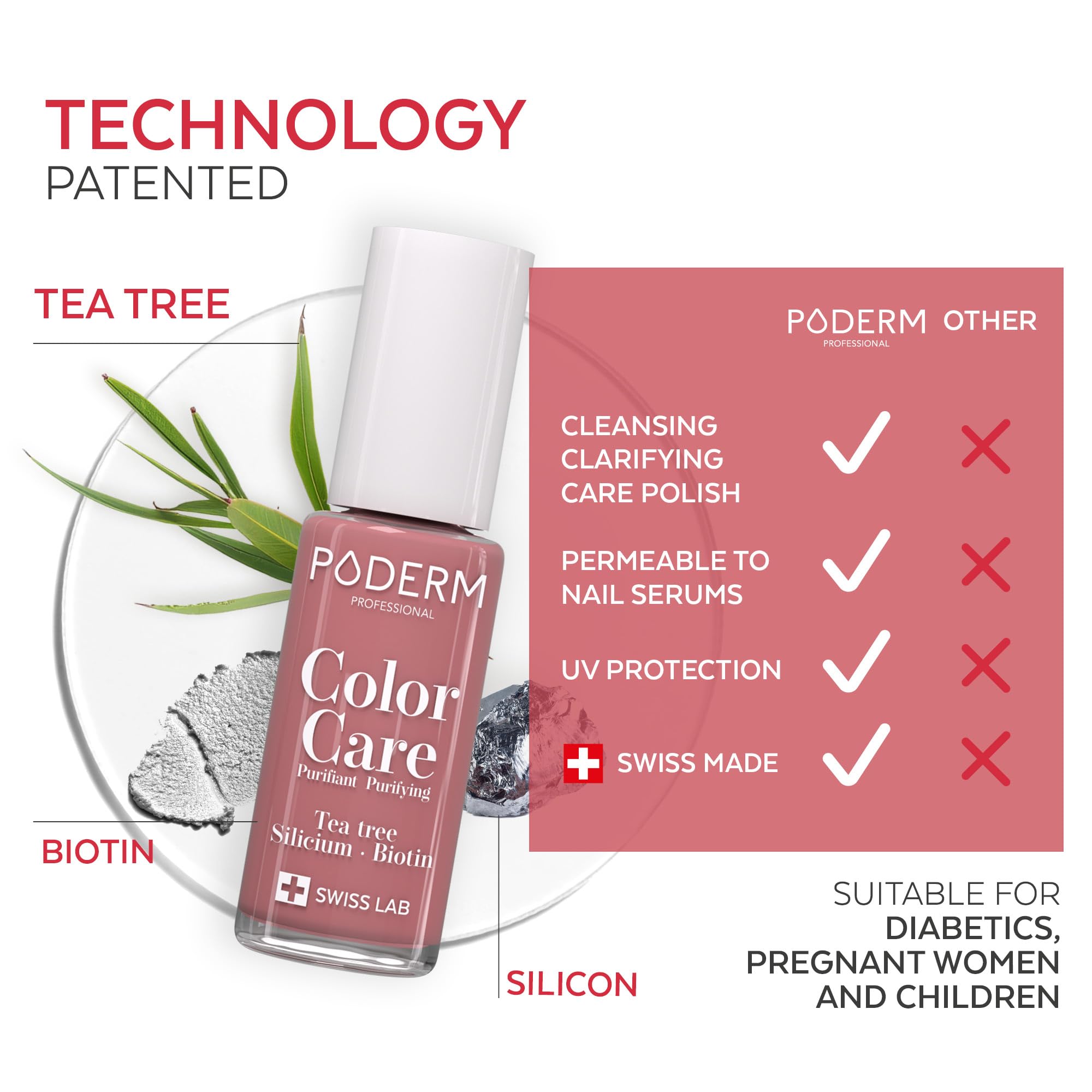 PODERM Swiss-Made Antifungal Nail Polish β Rosewood | Breathable Treatment with Tea Tree, Silicon & Biotin | Strengthens, Repairs & Conceals Yellow, Brittle & Damaged Nails | Podiatrist-Developed