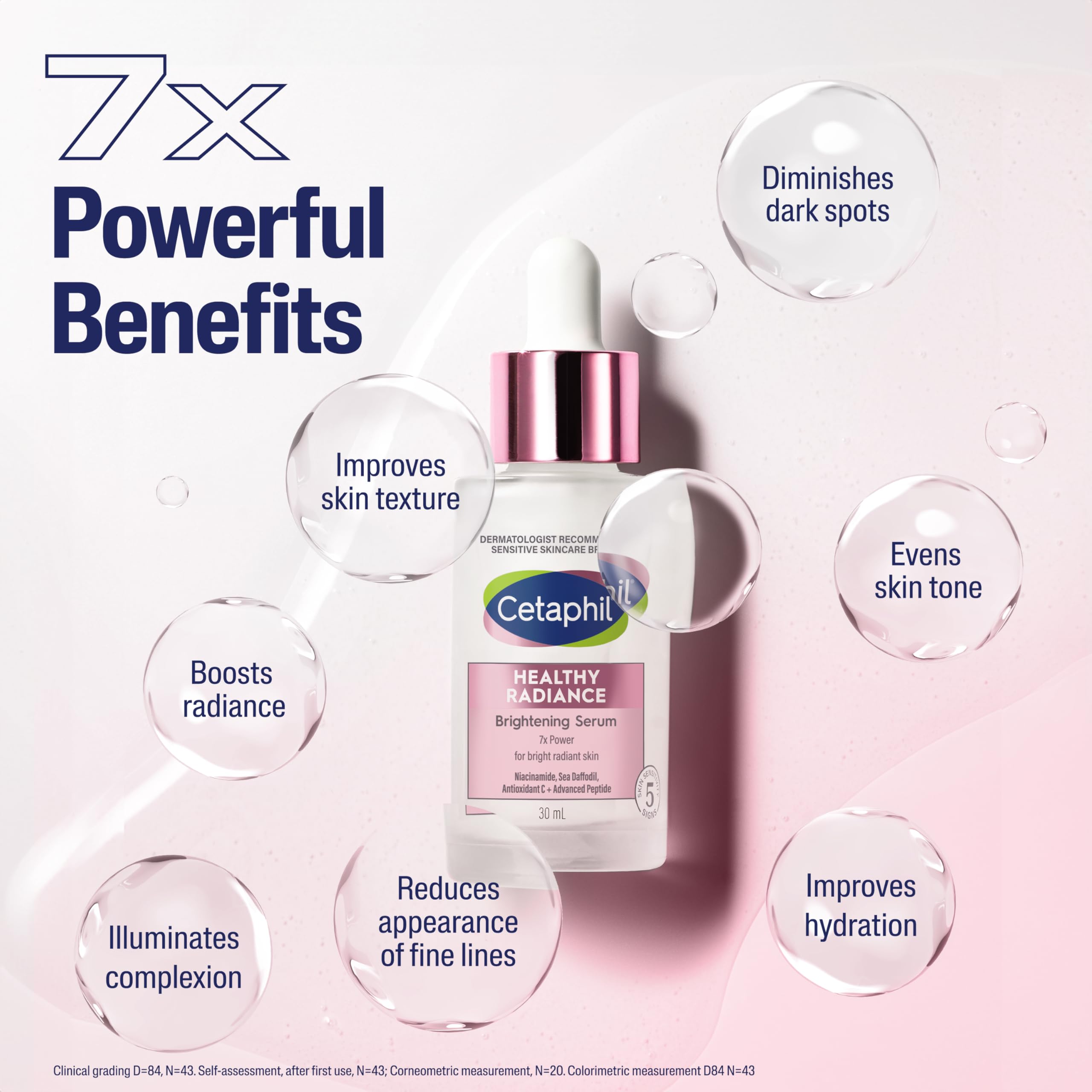 Cetaphil Healthy Radiance Brightening Serum with Niacinamide for Skin Pigmentation, 30ml