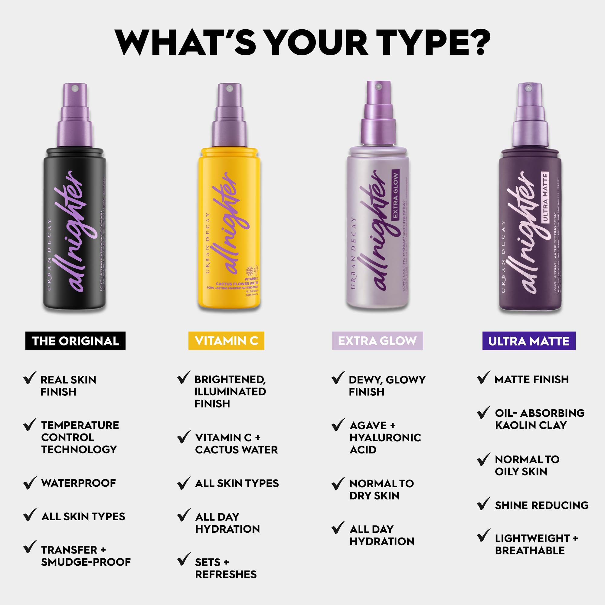 Urban Decay All Nighter Makeup Setting Spray Vitamin C, Long-Lasting Fixing Spray for Face, Up to 16 Hour Wear, Vegan Formula, Travel-Size 30 ml