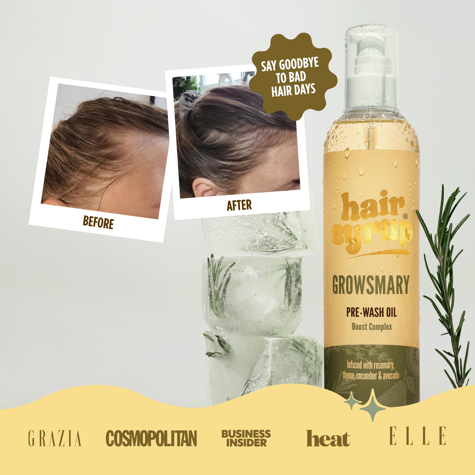Hair Syrup | Rosemary Pre-Wash Hair Oil | Made with Rosemary, Thyme, Cucumber & Avocado | Nourish Your Scalp & Mind with Growsmary | Vegan | 100% Natural | 100ml