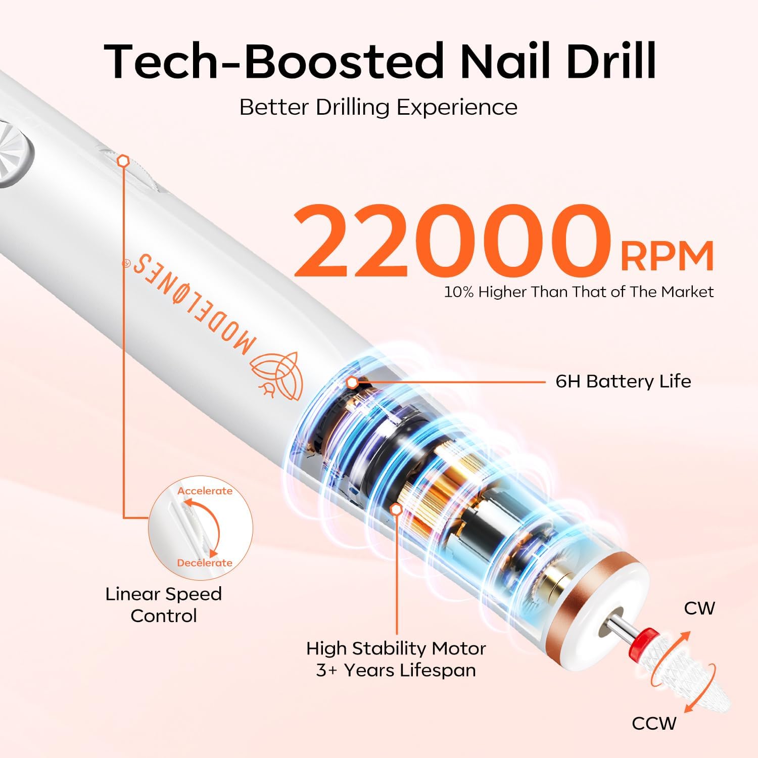 Modelones Cordless Nail Drill, 25000RPM Electric Nail File with LED Light for Acrylic Gel Nails, Professional Manicure Pedicure Kit