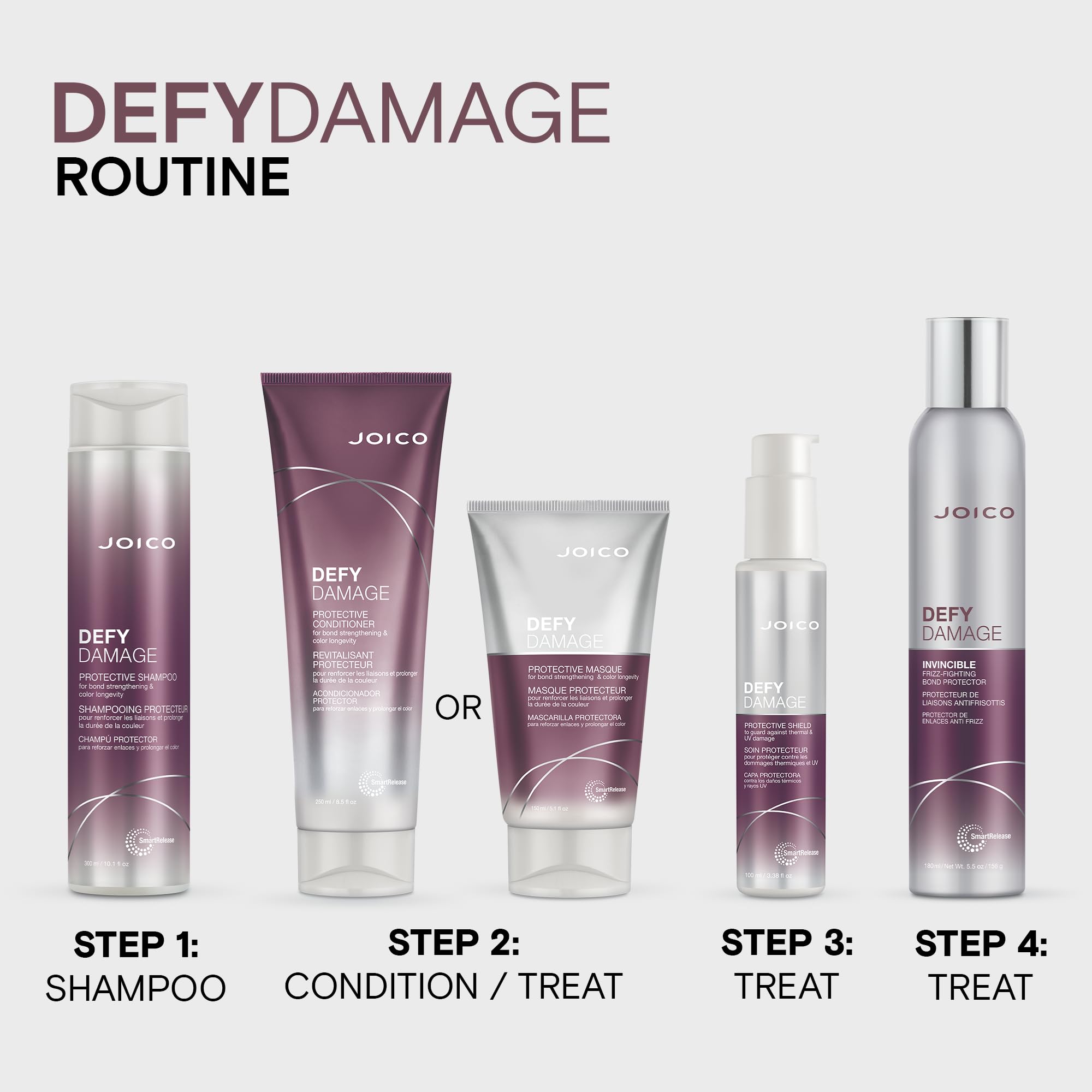 Joico Defy Damage Protective Conditioner, 250 ml