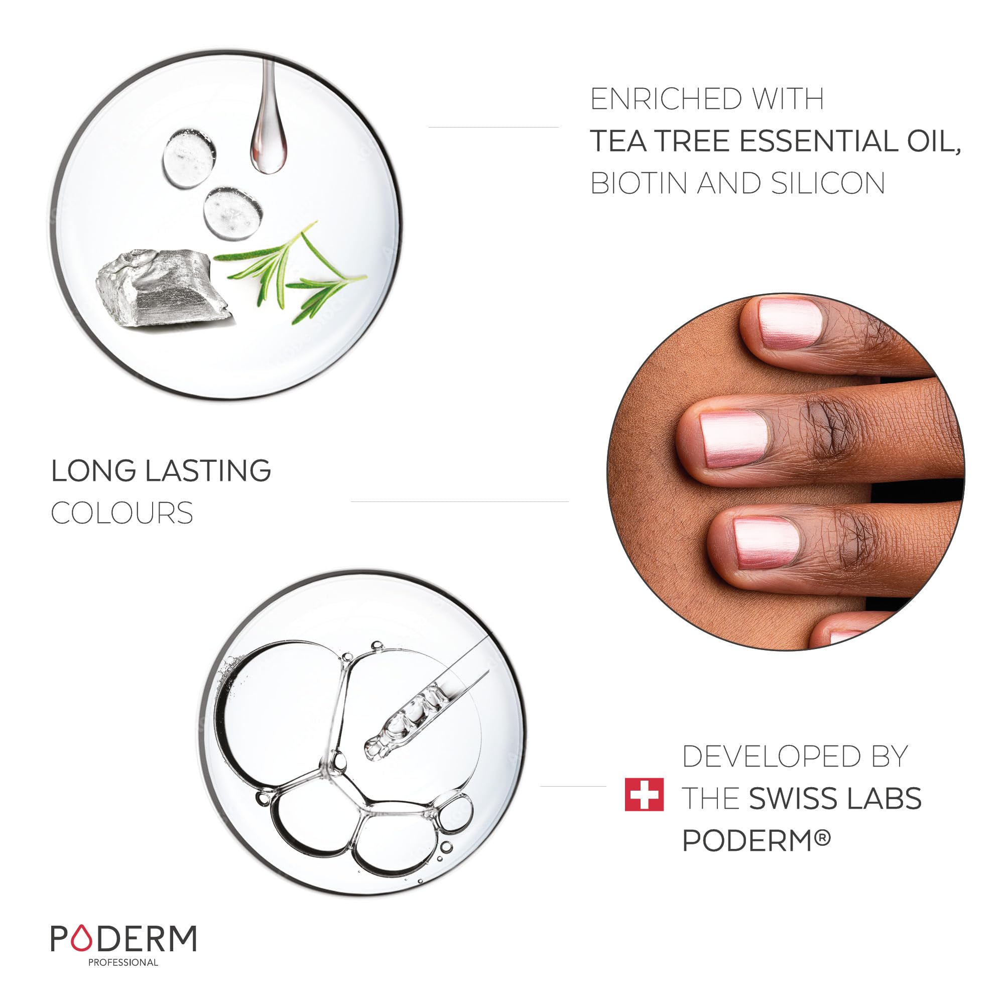 PODERM Swiss-Made Antifungal Nail Polish β Bright Rose Gold | Breathable Treatment - Tea Tree, Silicon & Biotin | Strengthens, Repairs & Conceals Yellow, Brittle & Damaged Nails | Podiatrist-Developed