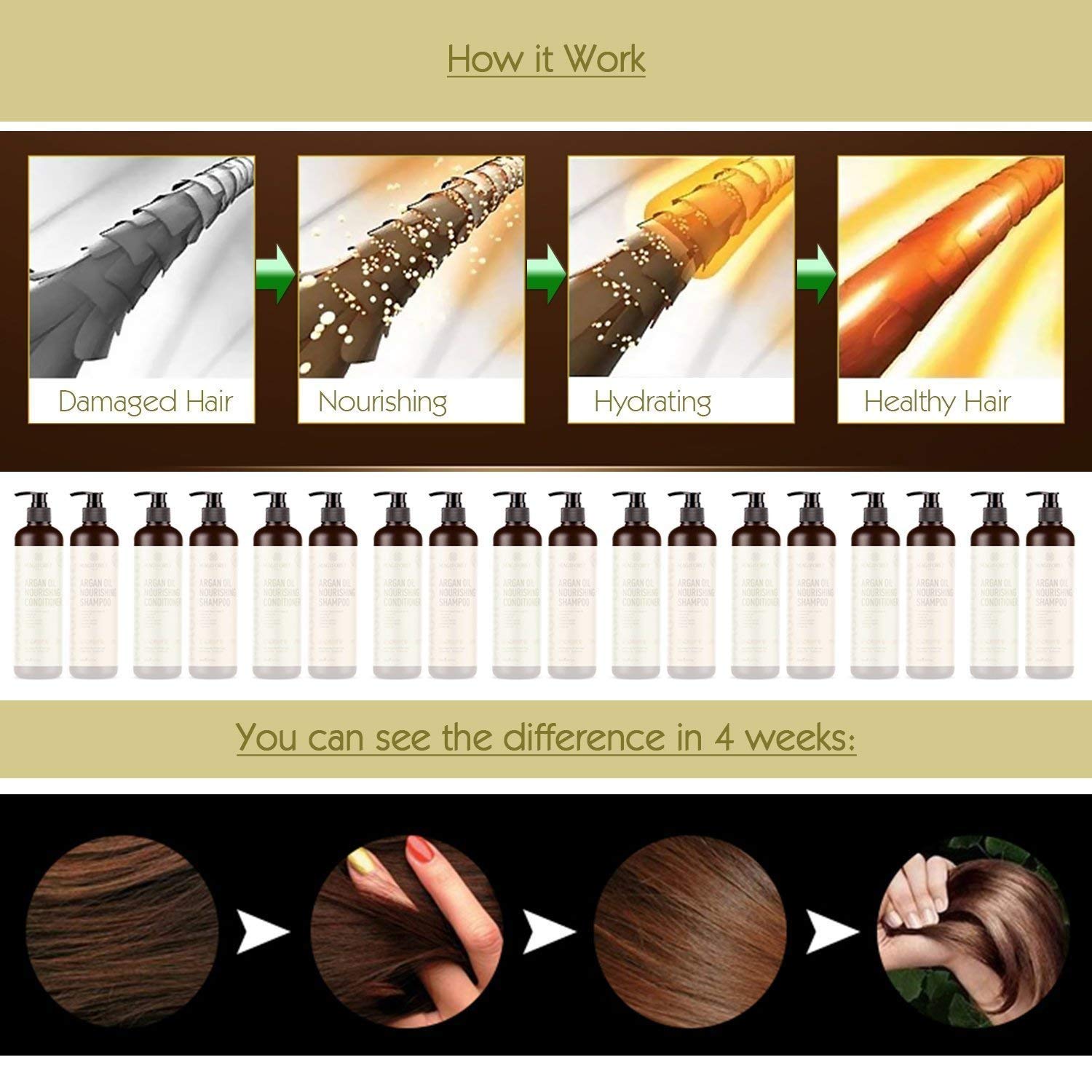 MagiForet Argan Oil Shampoo and Conditioner Set (2 x 16.9 Oz) Sulfate Free, Natural Oil Infused - Soft & Smooth, Gentle on Curly & Color Treated Hair