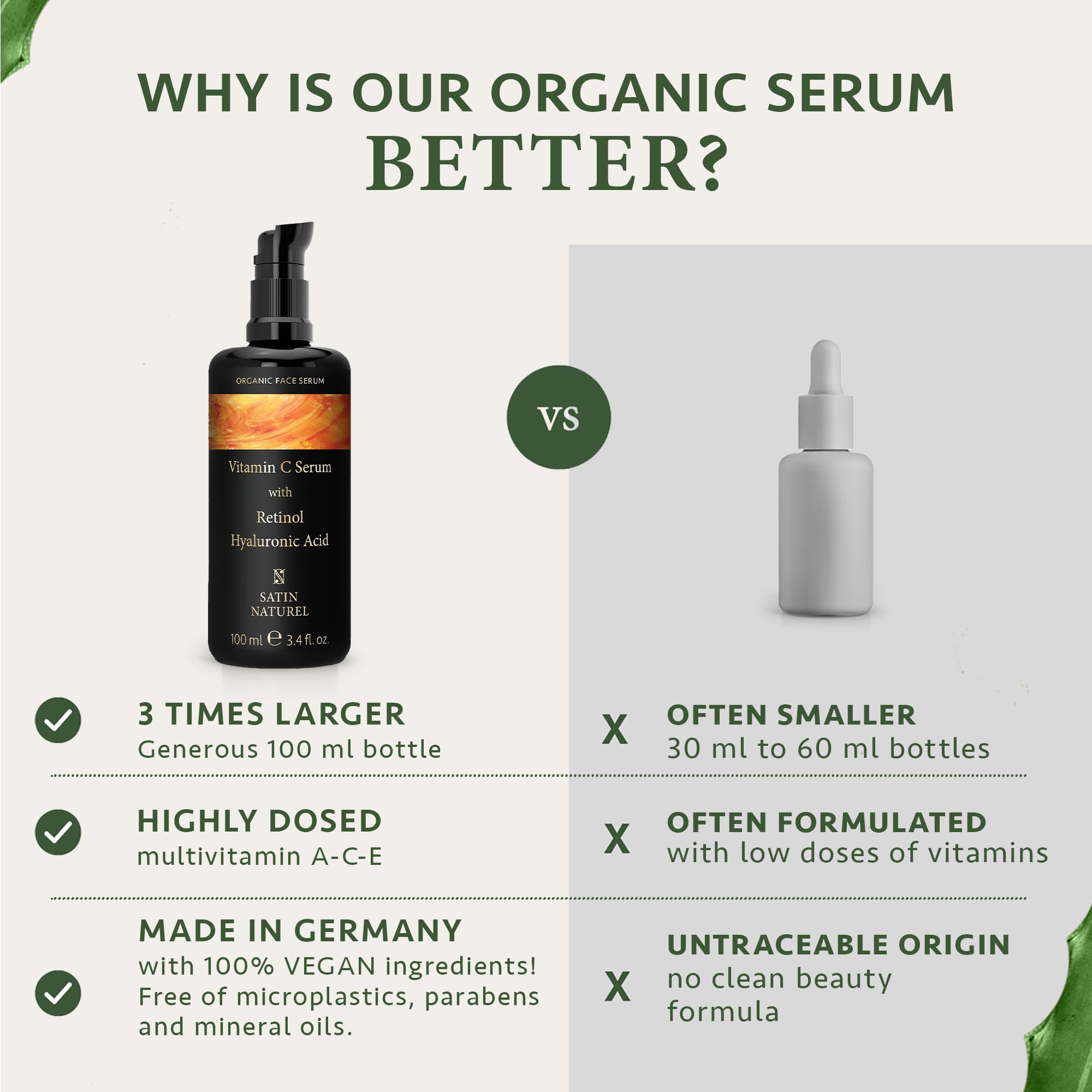 Satin Naturel Vitamin C Serum for Face + Retinol + Hyaluronic Acid + Vitamin E 100ml - Anti Aging Face Serum for Women for Dark Spots, Smoothing Fine Lines and Wrinkles Skin Brightening