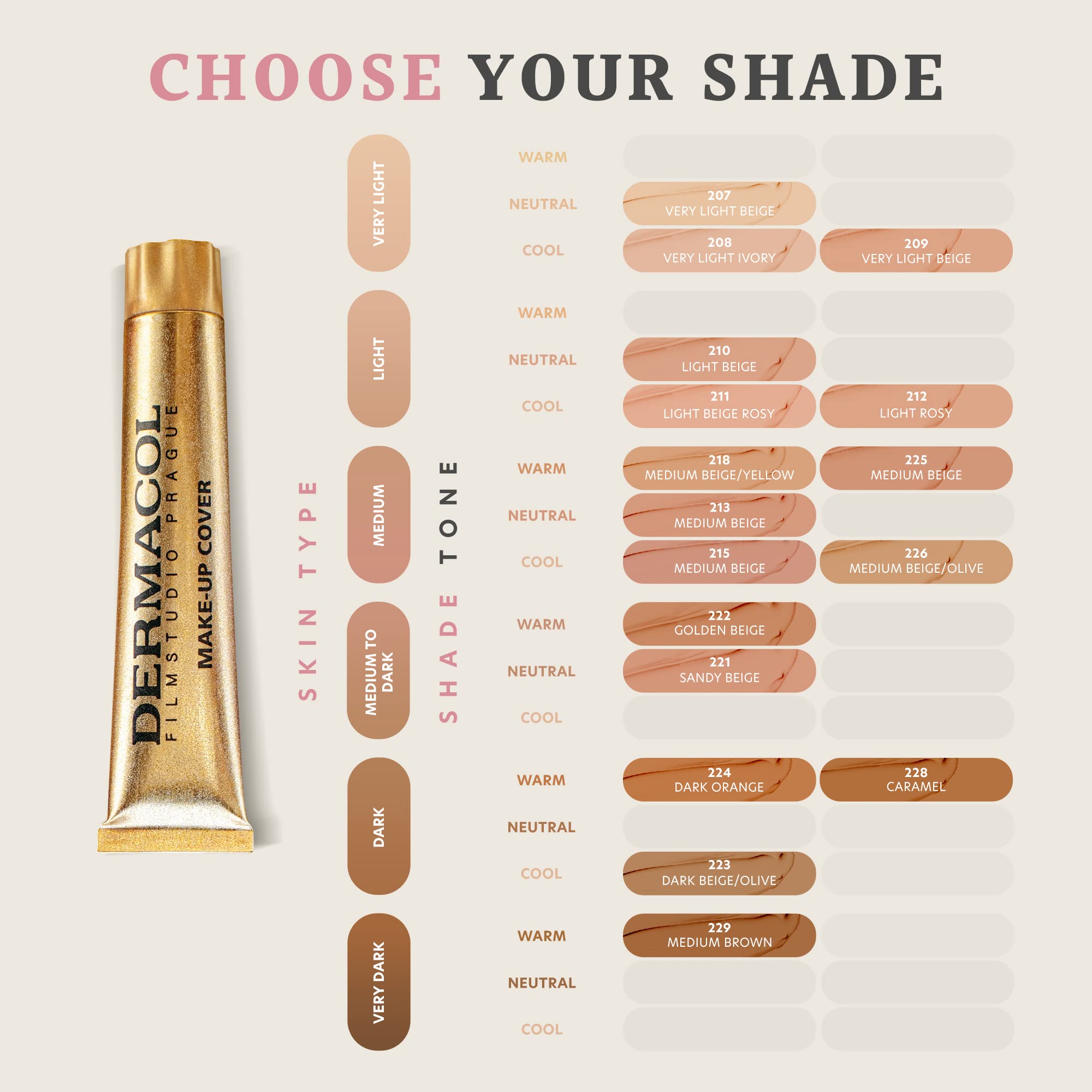 Dermacol - Full Coverage Foundation, Liquid Makeup Matte Foundation with SPF 30, Waterproof Foundation for Oily Skin, Acne, & Under Eye Bags, Long-Lasting Makeup Products, 30g, Shade 222