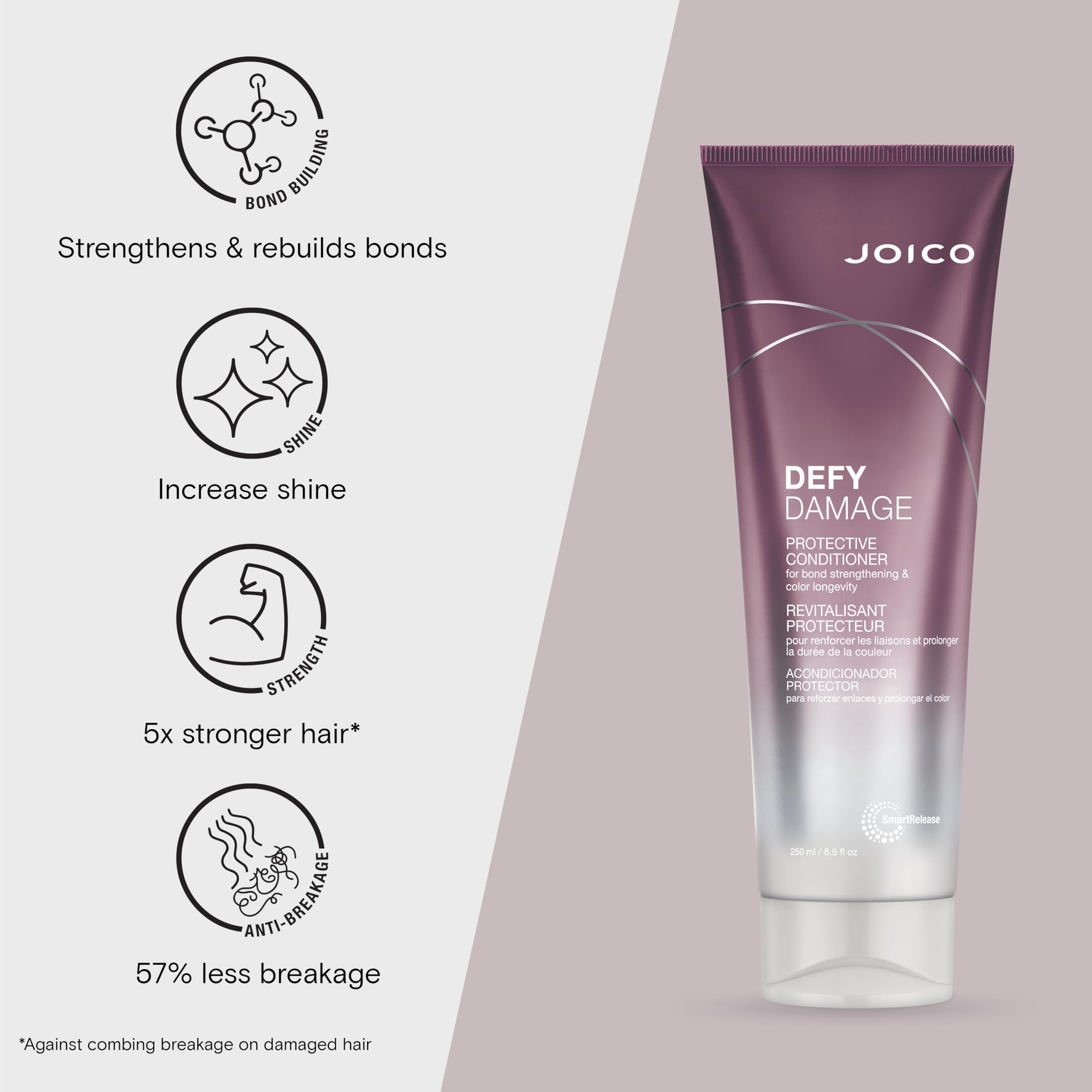 Joico Defy Damage Protective Conditioner, 250 ml