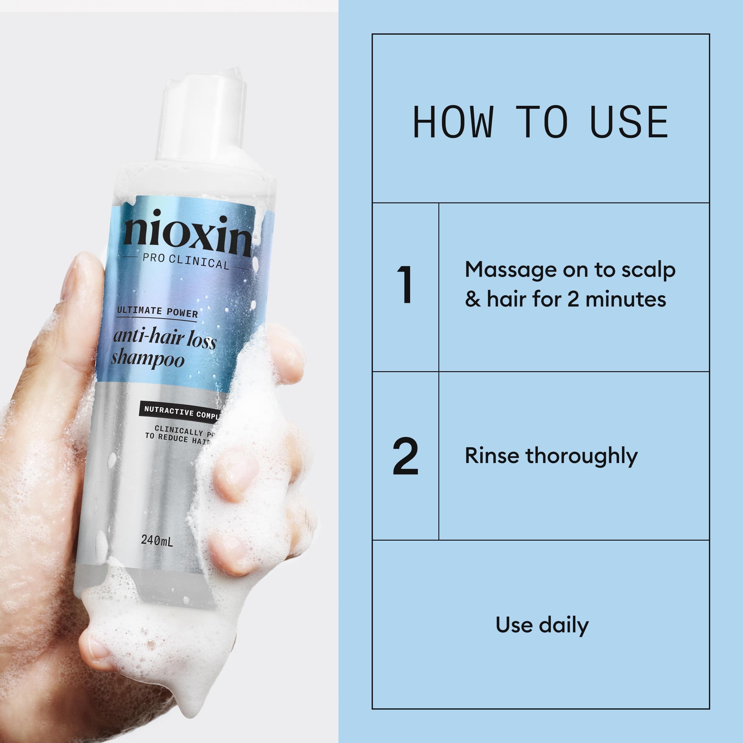 Nioxin Anti-Hair Loss Shampoo - Hair Loss Treatment for Women & Men - With Caffeine & Niacinamide (240ml)