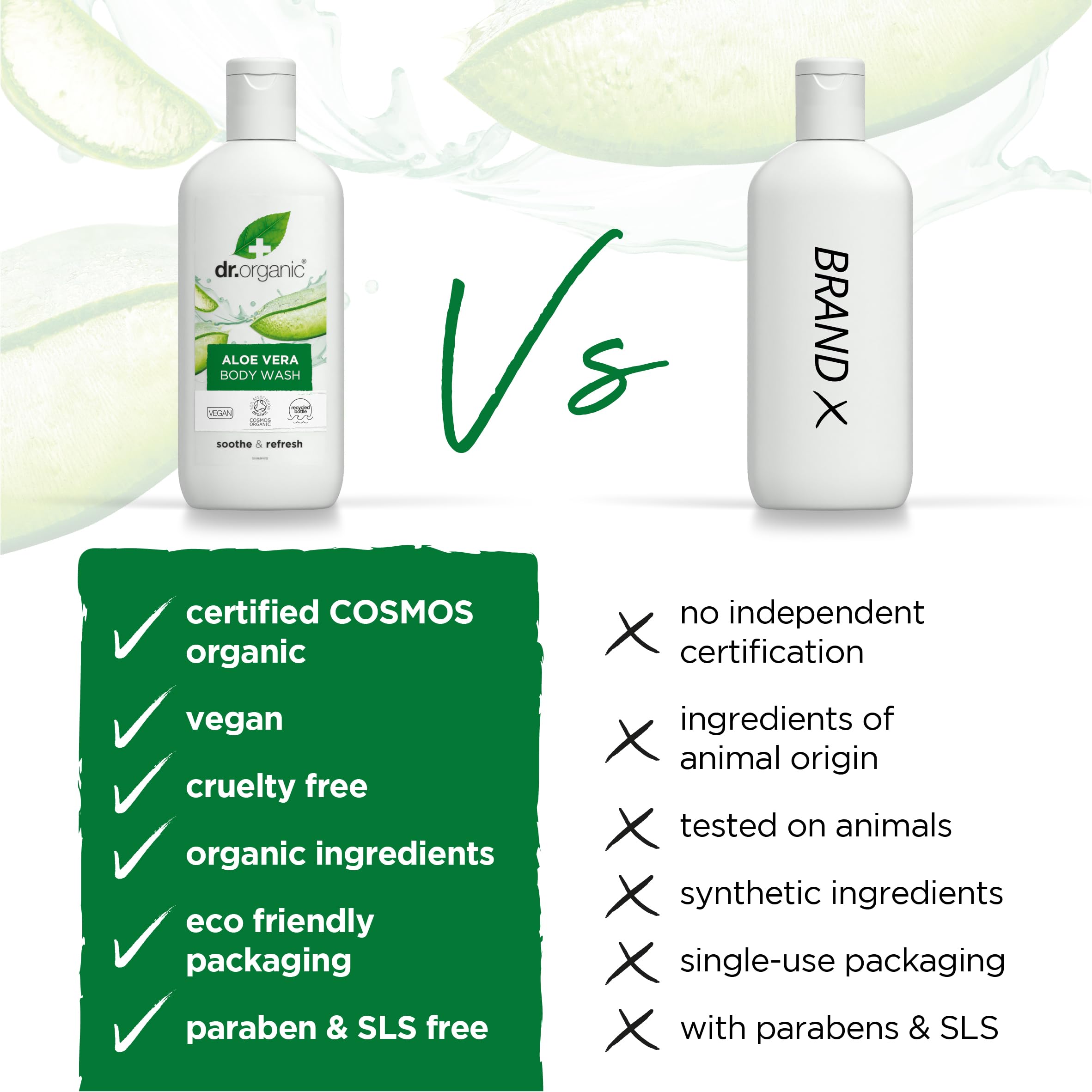 Dr. Organic Gel and Soap - 1 Piece