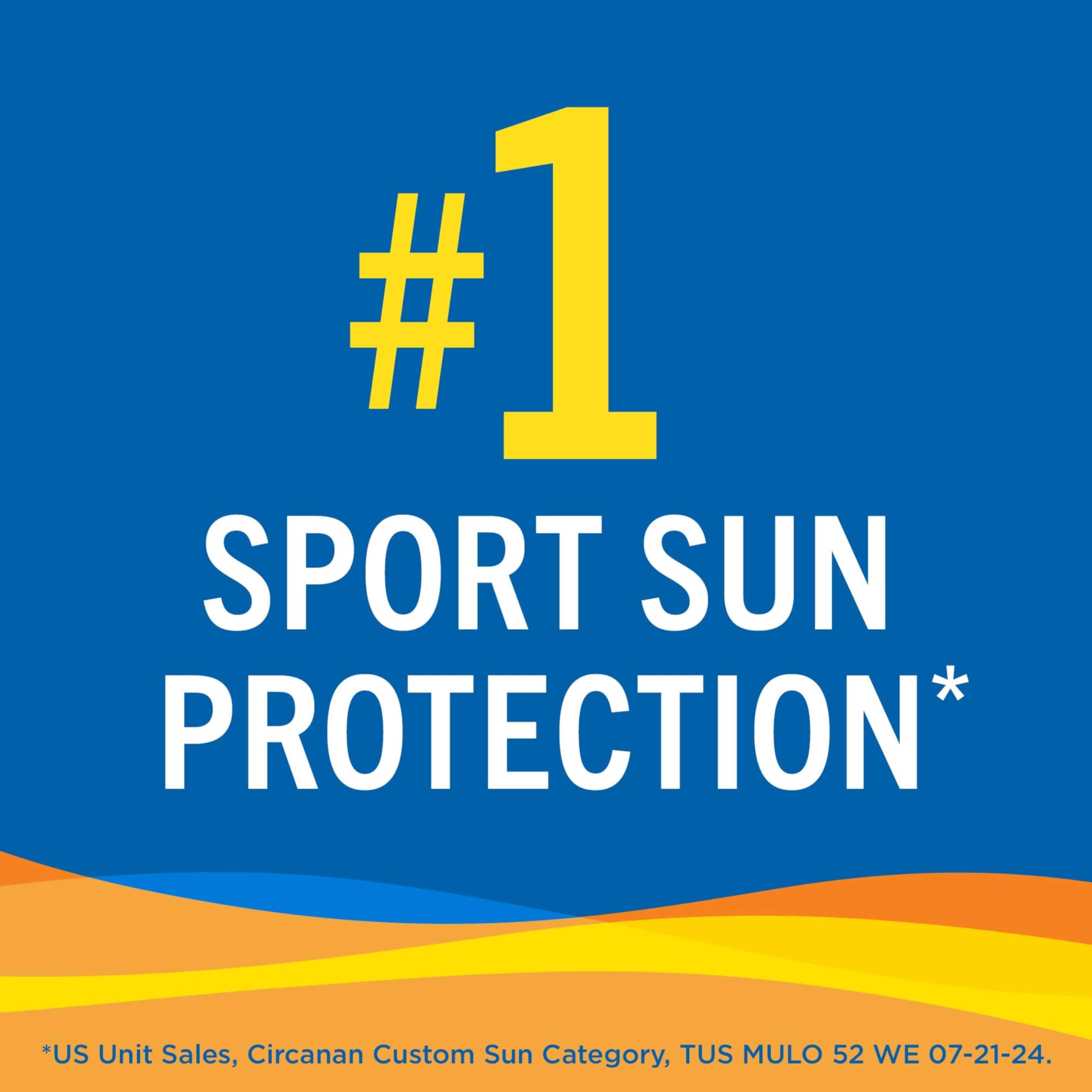 Banana Boat Ultra Mist Sport Performance Broad Spectrum Sun Care Twin Pack Sunshine Screen Spray – SPF 30, 6 Ounce by Banana Boat