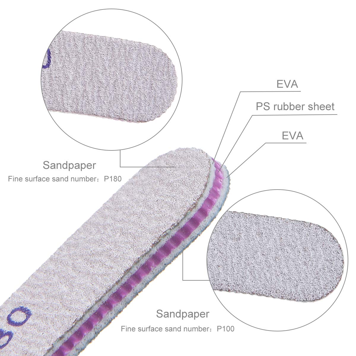 URAQT Nail Files, 15pcs Professional Curved Nail File Set, 100/180 Grit Double-Sided Emery Board Fingernail Files Manicure Tools for Natural Nail and Acrylic Nail