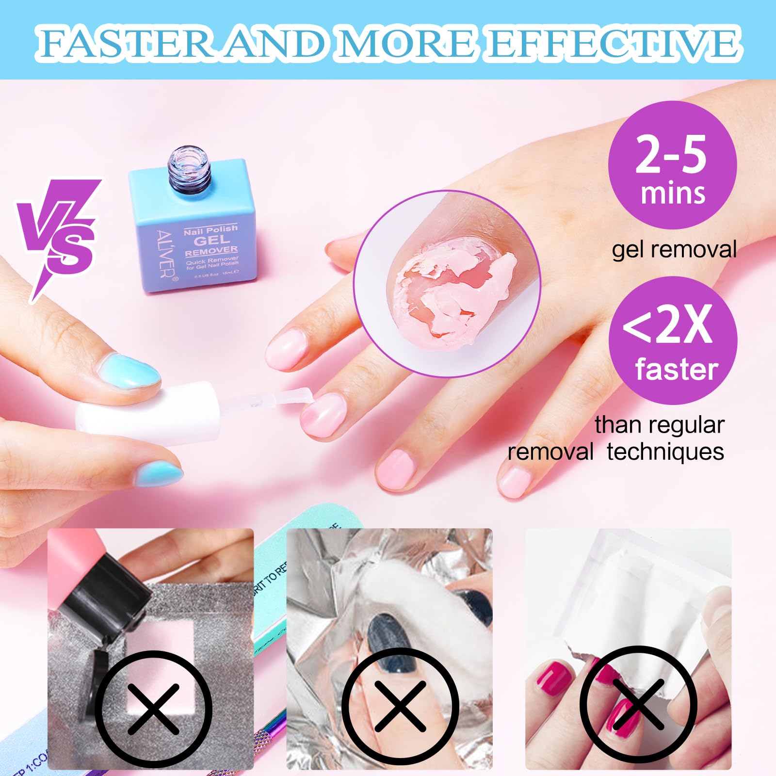 Gel Nail Polish Remover Kit, Gel Polish Remover with Nail Polish Peeler Scraper and Nail File Buffer, Easily Removes Gel Polish in 2-5 Minute
