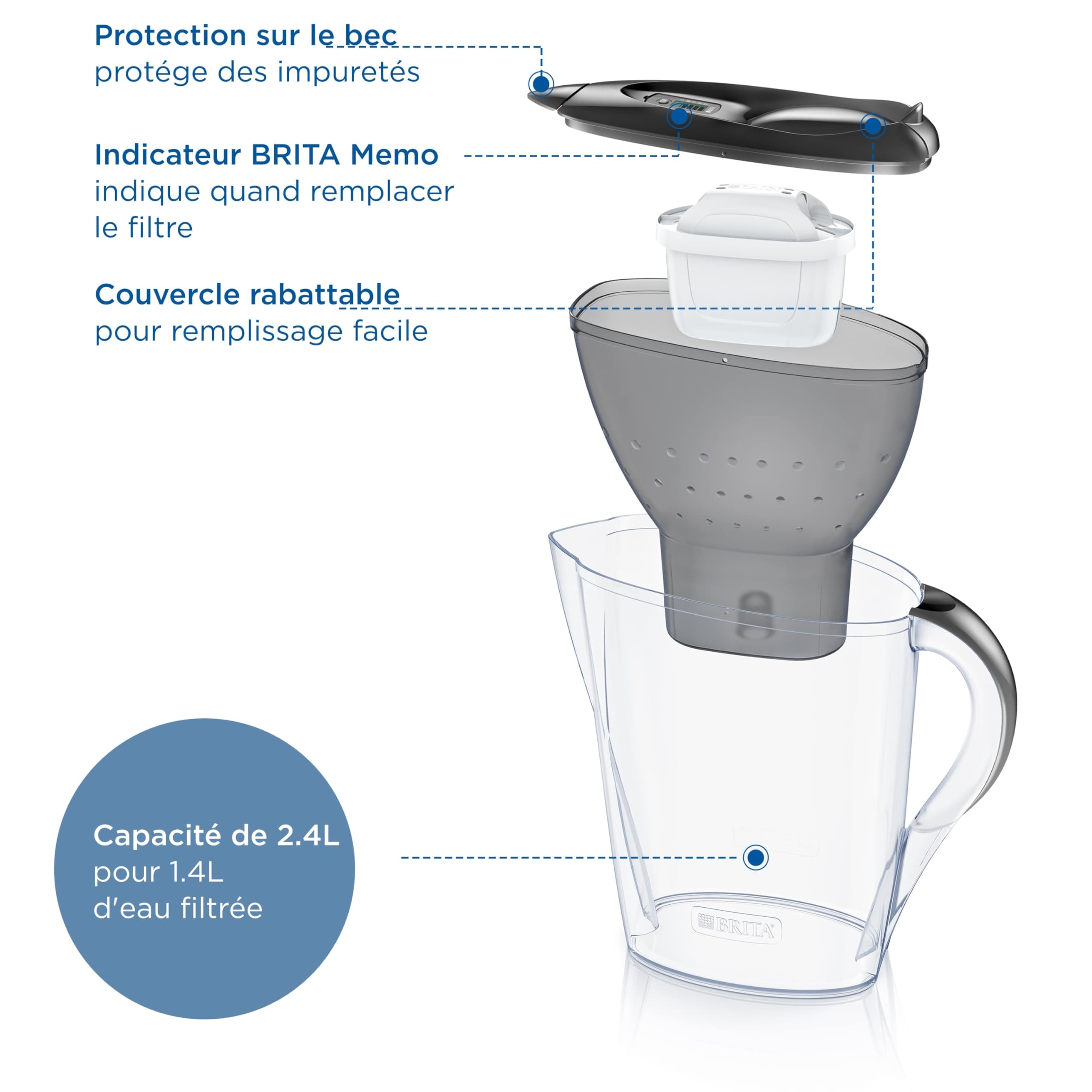 BRITA Jarra filtrante Marella Grafito (2,4L) incluye 3 cartuchos de filtro MAXTRA PRO All-in-1 - Reduce el sarro, el cloro, algunas impurezas y algunos metales