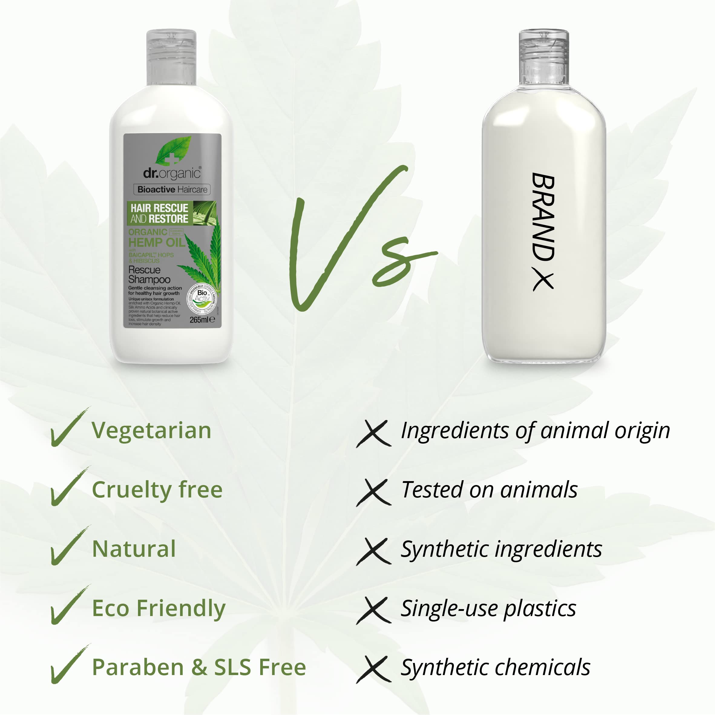 Dr Organic Hemp Oil Rescue Shampoo, Restoring, Mens, Womens, Natural, Vegetarian, Cruelty-Free, Paraben & SLS-Free, Organic, 265ml, Packaging may vary