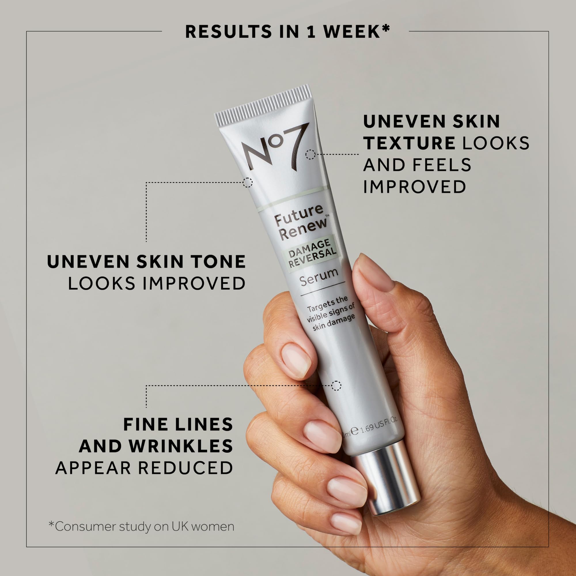No7 Future Renew Damage Reversal Serum - Anti-Aging Face Serum for Glowing Skin - Hyaluronic Acid + Niacinamide for Sun Damage Reversal - Dermatologist-Approved, Sensitive Skin Suitable (0.84 Fl Oz)