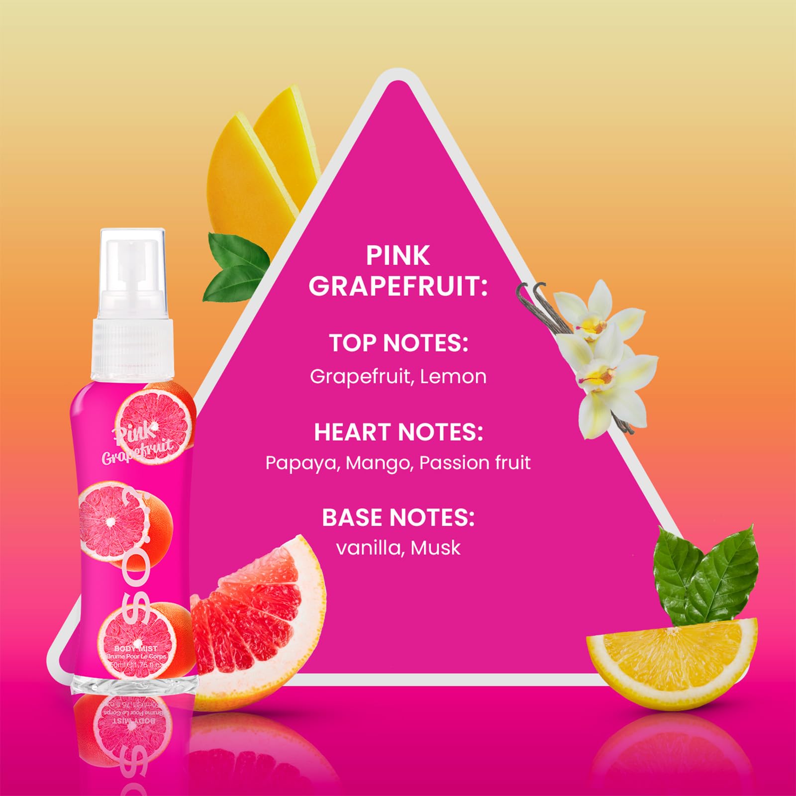 So…? Body Mist Set - Body Spray for Women - Cruelty Free, Vegan Perfumes for Women - 650 to 1000 Sprays - Travel Size Gift Set - 4 pcs