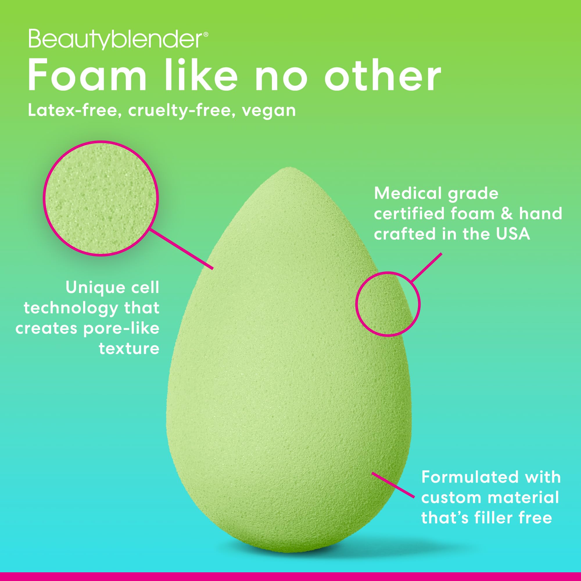 Beautyblender - Play Single, Farbwechselnder Beautyblender