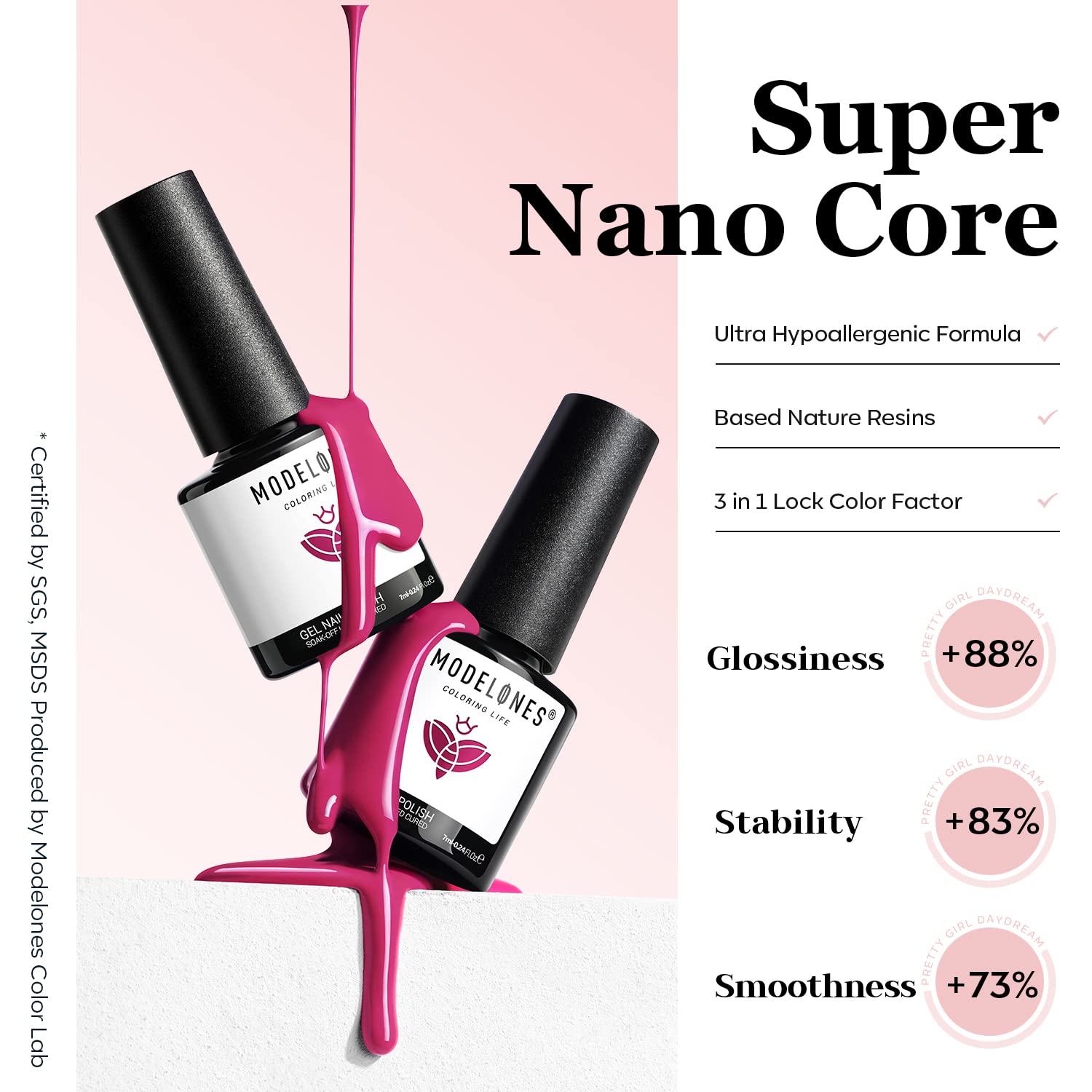Modelones Gel Nail Kit with 48W Lamp - 12 Colors Pink Gel Nail Polish Set with Lamp Starter Kit, UV LED Nail Lamp, Glossy & Matte Top and Base Coat, Manicure Tools for Beginner DIY at Home