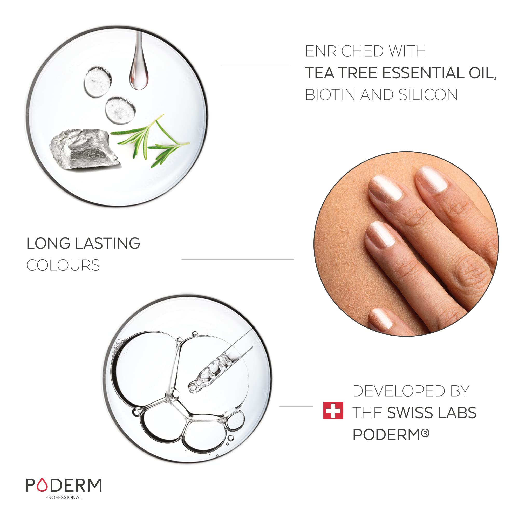 PODERM Swiss-Made Antifungal Nail Polish β Bright Gold | Breathable Treatment with Tea Tree, Silicon & Biotin | Strengthens, Repairs & Conceals Yellow, Brittle & Damaged Nails | Podiatrist-Developed