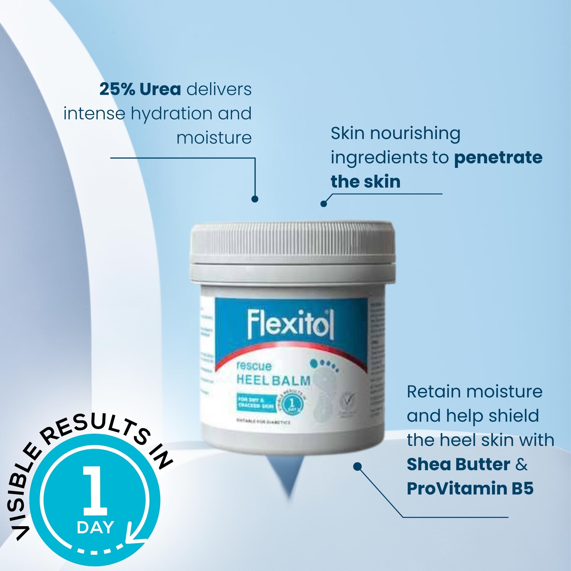 Flexitol Rescue Heel Balm - Foot Cream for Visible Results in 1 Day - For Cracked Heels and Very Dry Feet - 25 Percent Urea for Intense Hydration - Clinically Proven - Suitable for Diabetics - 485g