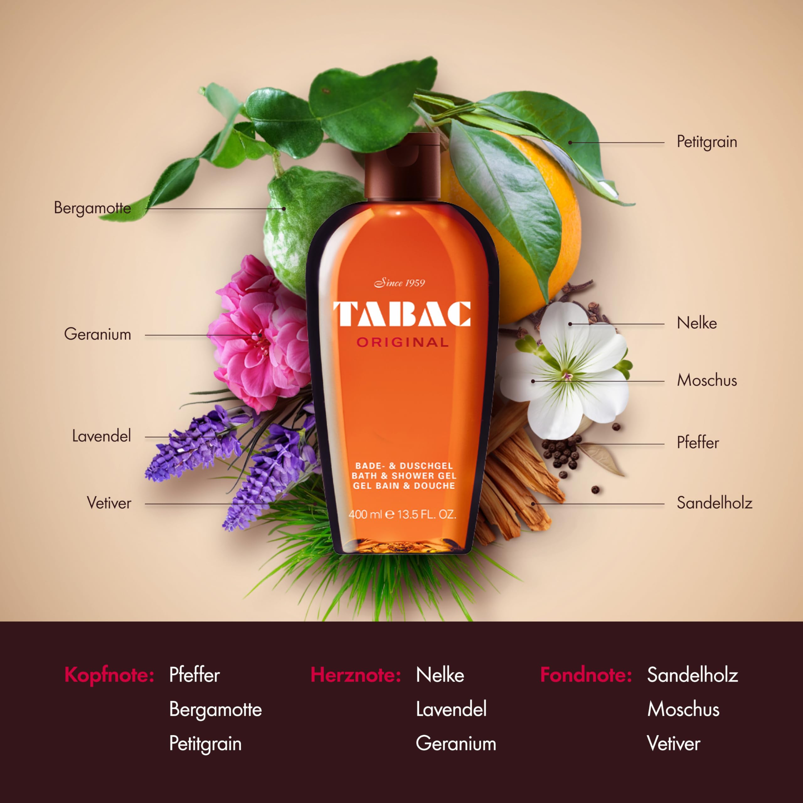 Tabac Original Bath and Shower Gel for Men by Maurer & Wirtz, 13.6 Ounce