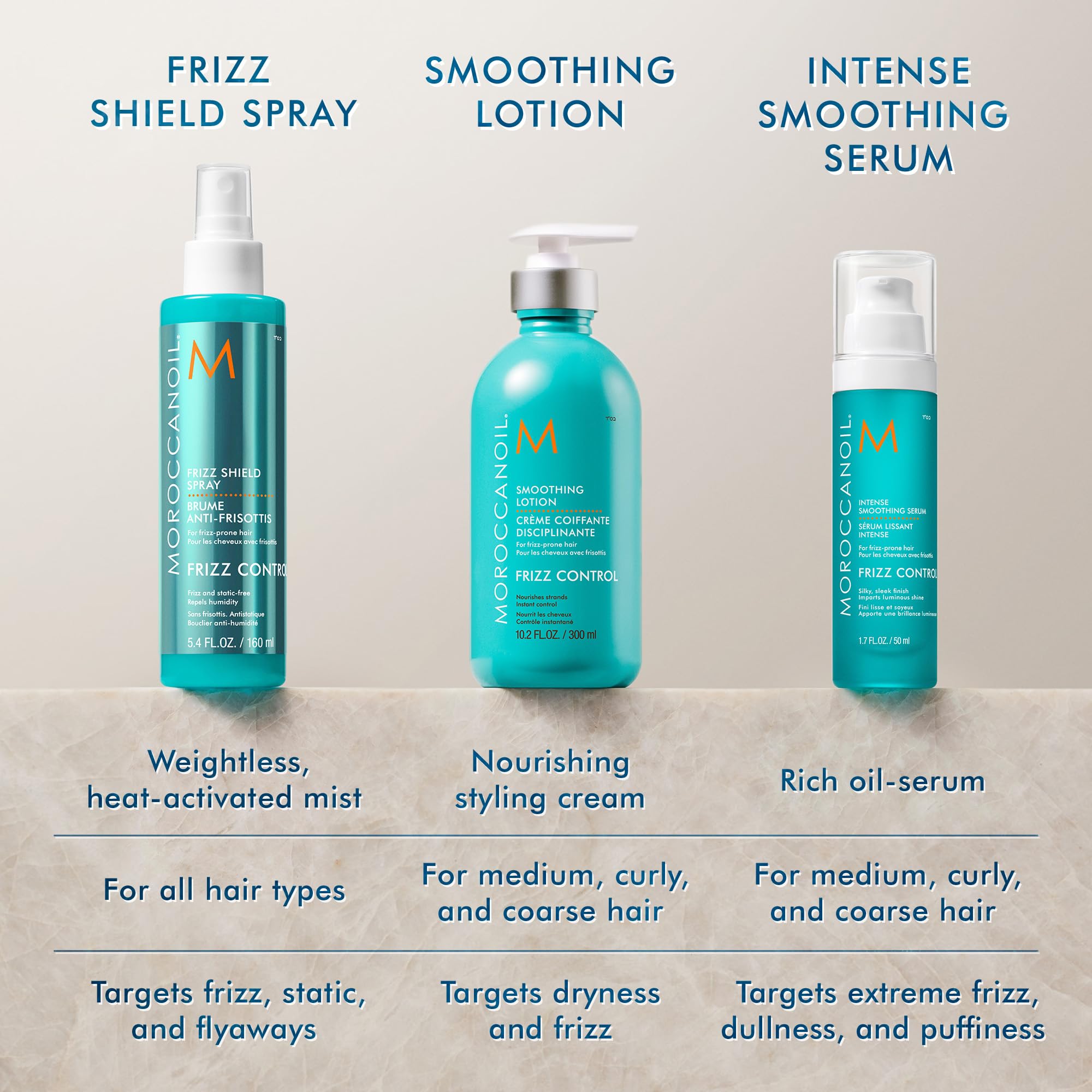 Moroccanoil Intense Smoothing Frizz Control Serum, 50ml