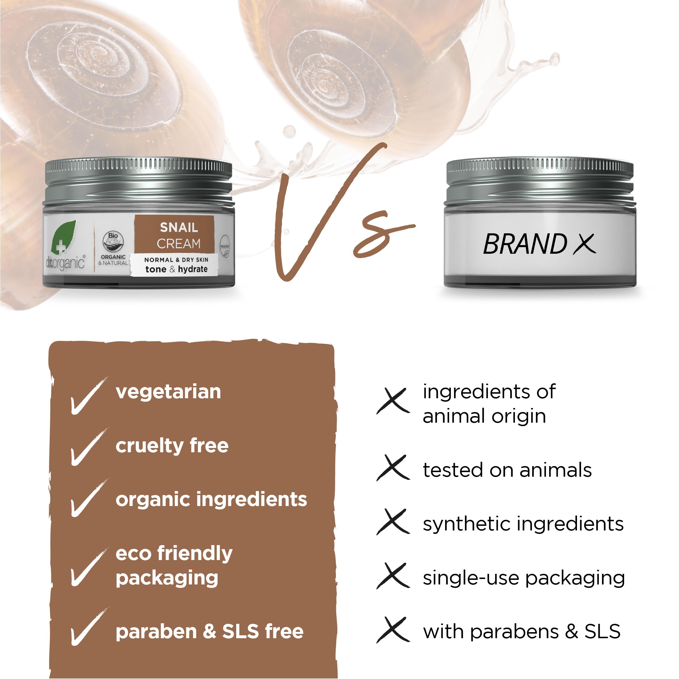 Dr Organic Snail Gel Cream, Healthy-Aging, Moisturising, Mens, Womens, Normal & Dry Skin, Natural, Vegetarian, Cruelty-Free, Paraben & SLS-Free, Recycled & Recyclable, Organic, 50ml
