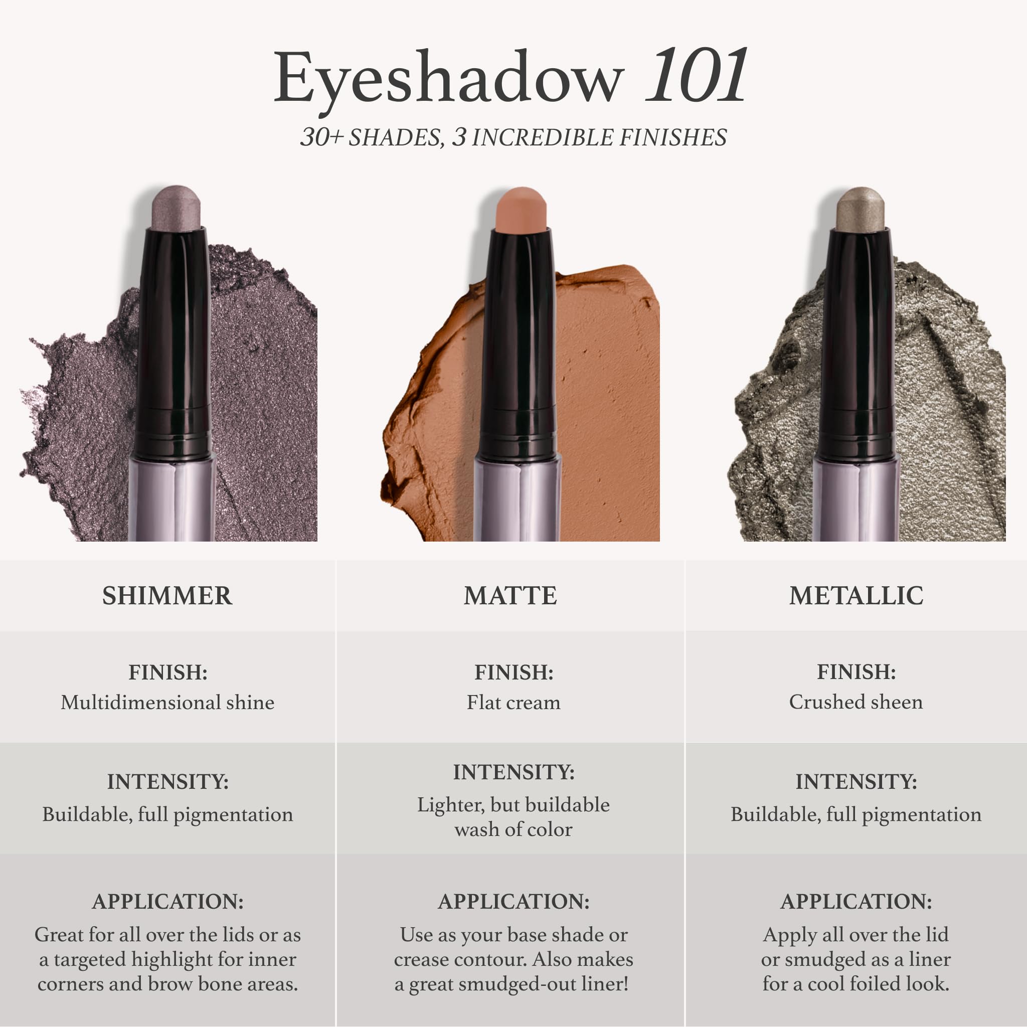 Julep Eyeshadow 101 Crème-to-Powder Eyeshadow Stick (Onyx Black Matte) Long-Lasting, Waterproof Eye Shadow - Blendable, Crease-Proof Eye Shadow Stick with Built-In Smudger - Shimmer Eyeshadow