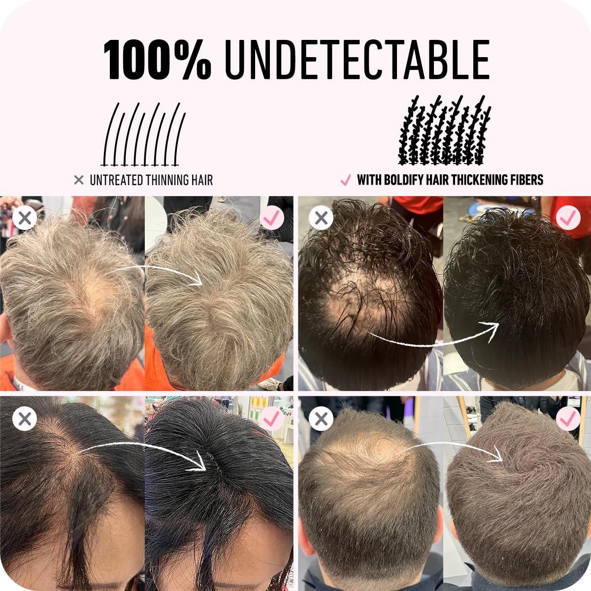 BOLDIFY Hair Fibres (28g) - Fill In Thinning and Fine Hair for an Instantly Fuller, Thicker Look - 14 Shades for Women and Men - Medium Brown