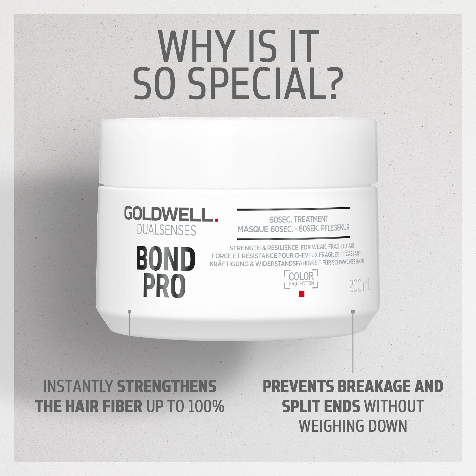 Goldwell Dualsenses Bond Pro, 60Sec Treatment Mask for Weak and Fragile Hair, 200ml