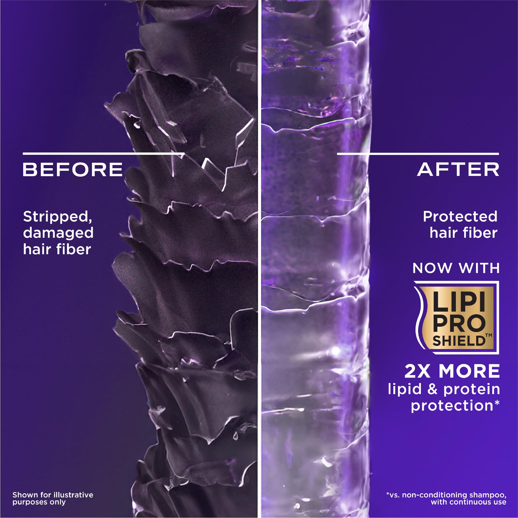 Ogx Biotin and Collagen Shampoo 385 ml by Ogx