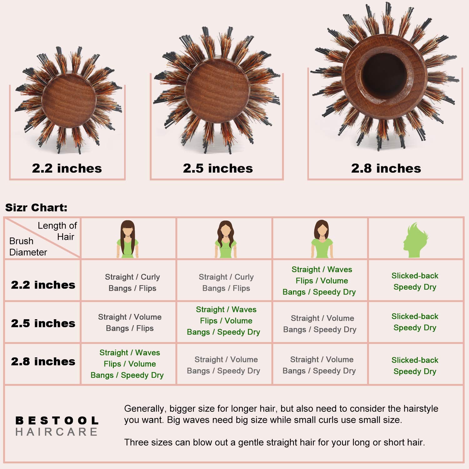 BESTOOL Round Brush for Blow Drying, Boar Bristle Round Hair Brush with Wooden Barrel, Large Round Styling Brush for Women & Men, Straightening, Curling, Adding Shine or Volume (2.8 Inch)
