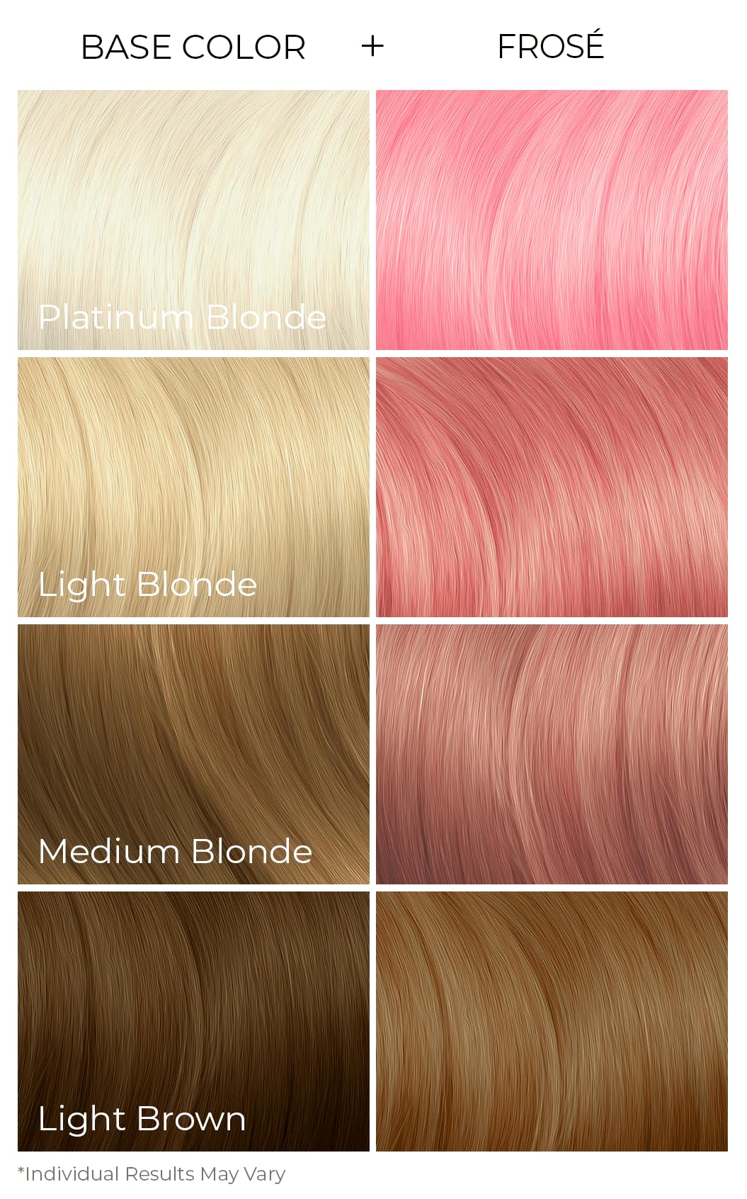 ARCTIC FOX 100% Vegan & Cruelty Free Vibrant Semi Permanent Hair Colour Dye - Frose 165 ml e