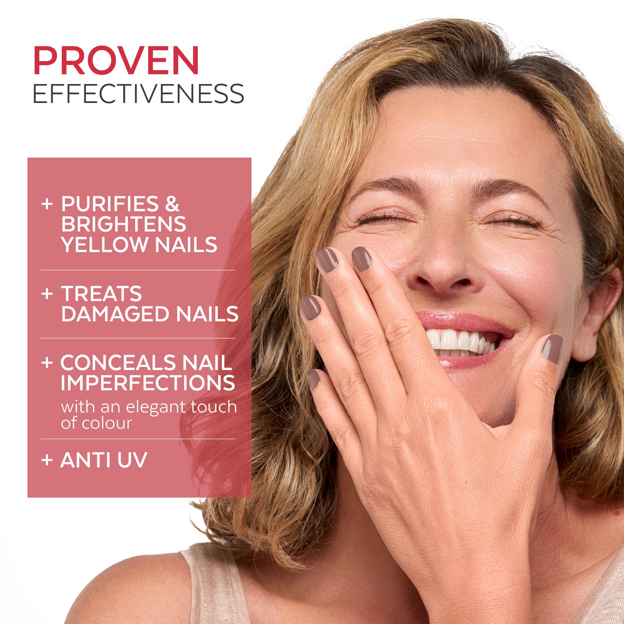 PODERM - FUNGAL NAIL INFECTIONS - SPECIALLY FOR MEN - INVISIBLE SKIN-COLOUR VARNISH - TEA TREE - Corrects and Camouflages Yellow/Damaged Nails from FUNGAL INFECTIONS - Swiss Brand
