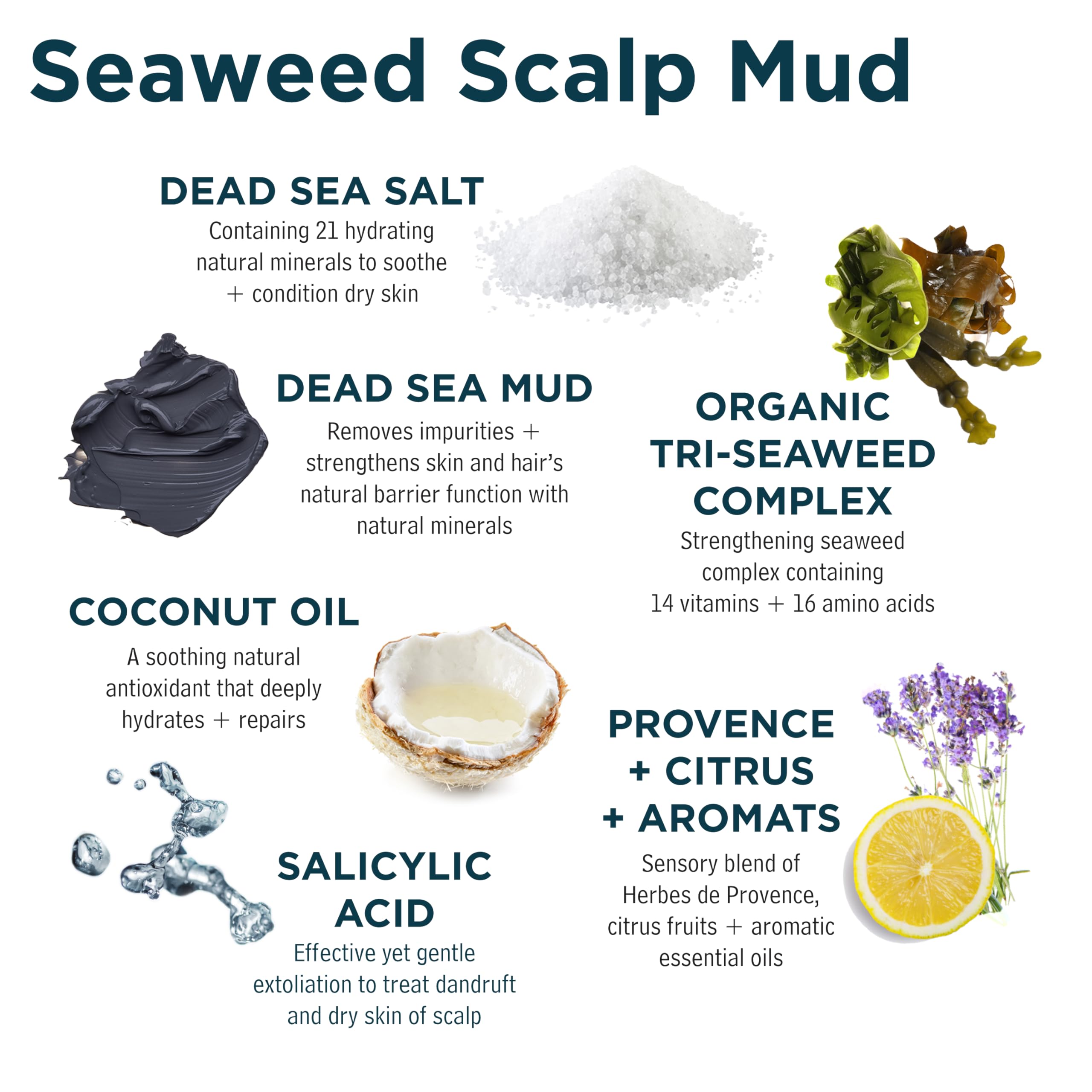 Sea Magik - Salicylic Acid Shampoo and Scalp Mask Set for Sensitive and Dry Scalp and Hair, Infused with Strengthening Seaweed, Long Lasting Hydration, Vegan, Cruelty Free (300ml + 150ml)