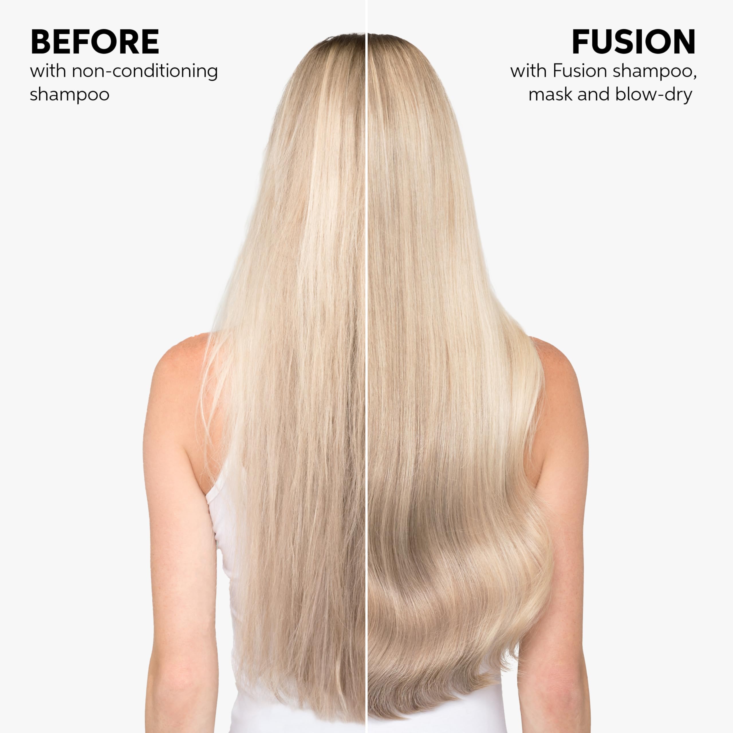 Wella Professionals Fusion Intense Repair, Protection against Hair Breakage and Damage, Professional Hair Care, Conditioner, 1L