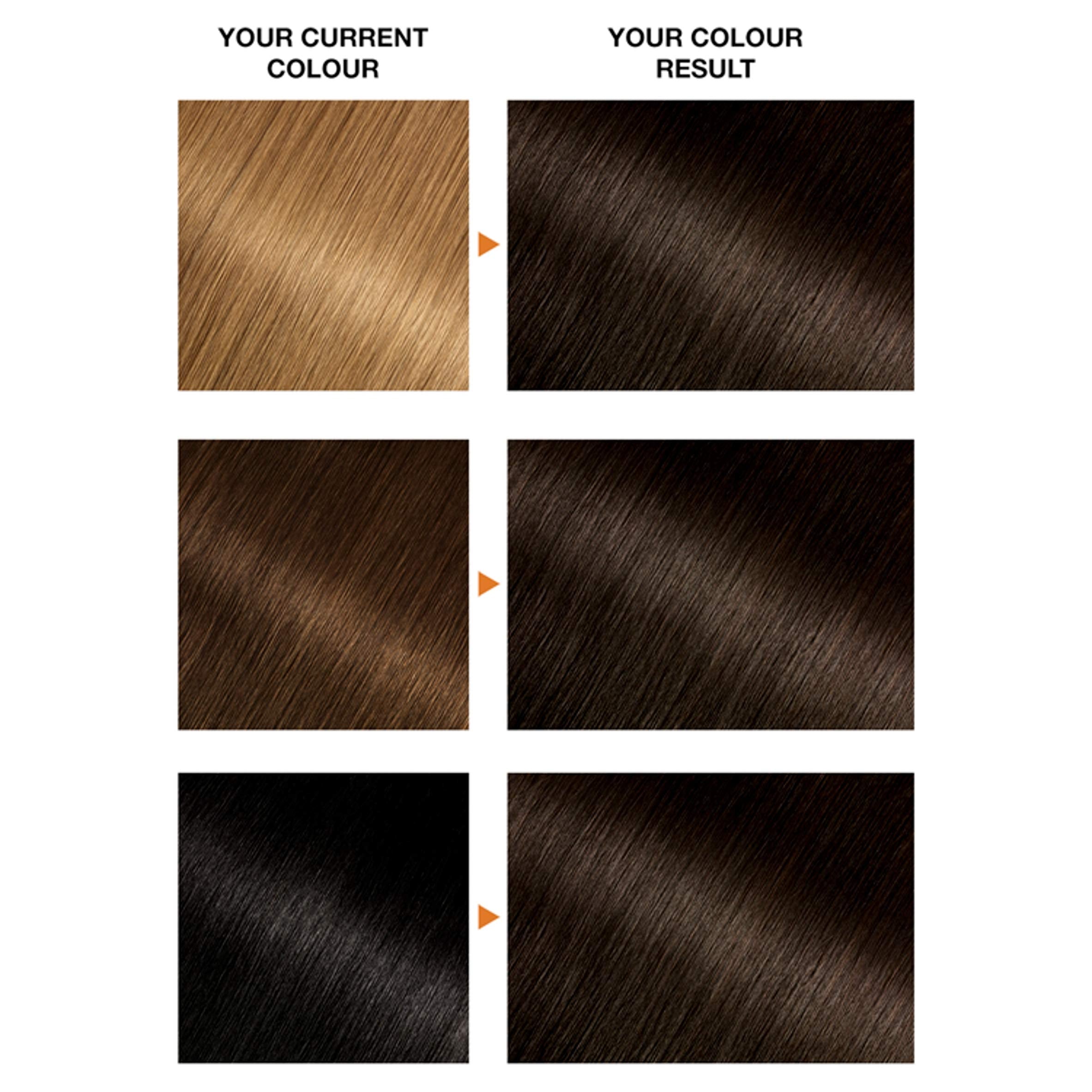 Garnier Belle Color Brown Hair Dye Permanent, Natural Looking Hair Colour, Up To 100 Percent Grey Coverage, Dark Brown, 1 Count, Pack Of 3