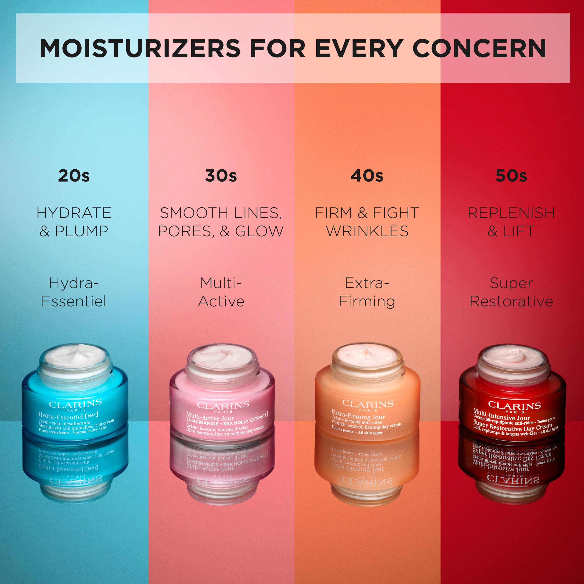 Clarins Multi-Active Night Cream All Skin Types 50ml