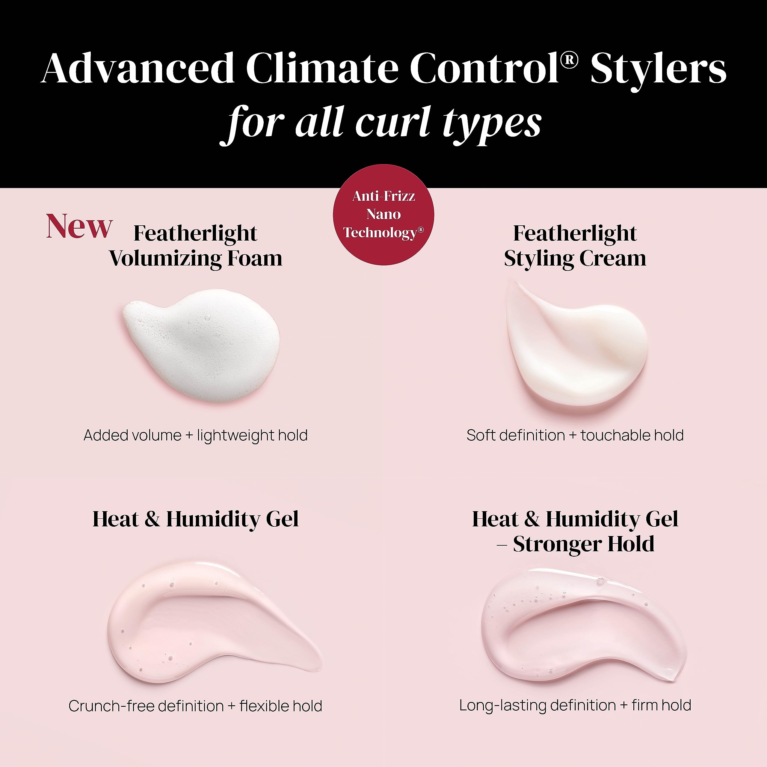 Ouidad Advanced Stronger Hold Curl Gel, Climate Control And Anti-Frizz 250ml